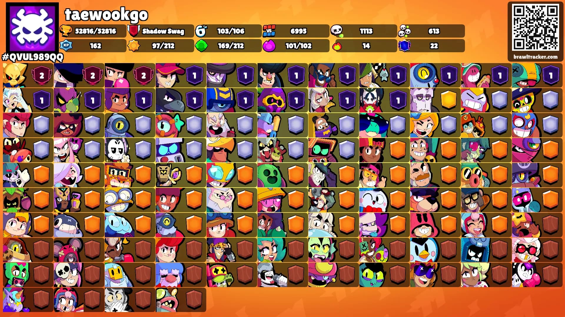 taewookgo's Ranks