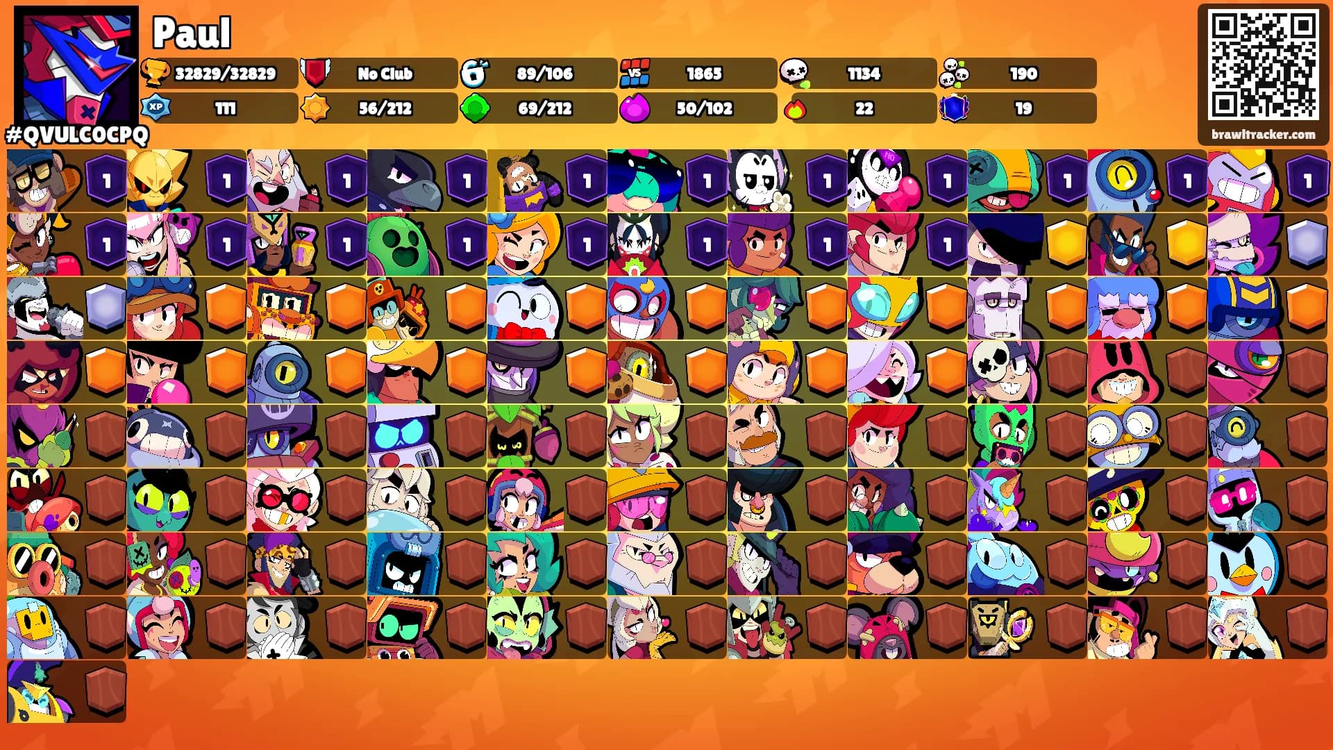 Paul's Ranks