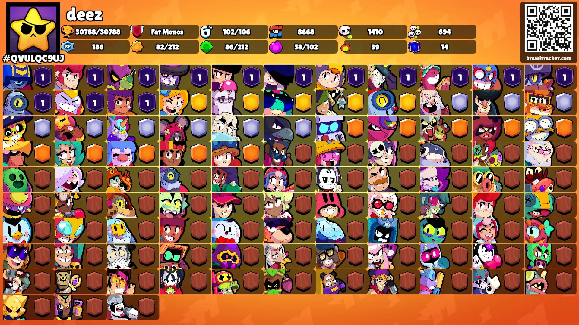 deez's Ranks