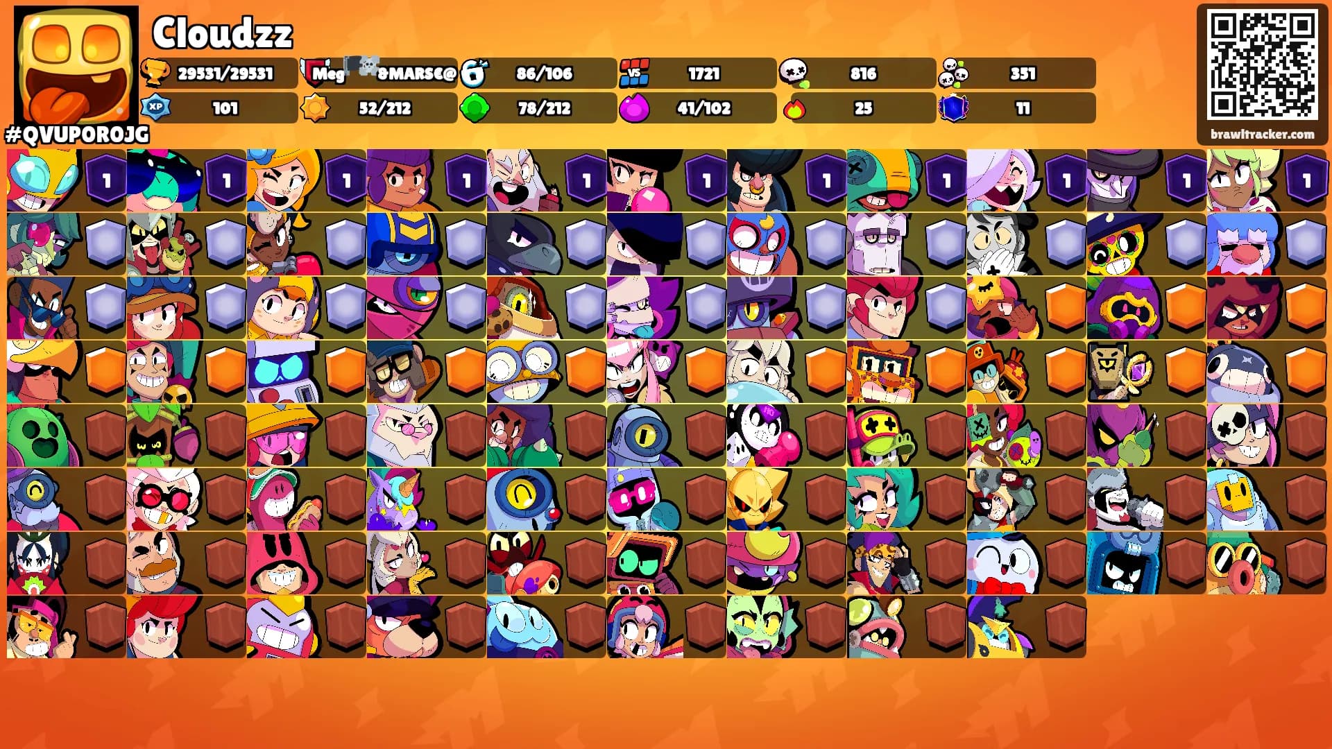 Cloudzz's Ranks