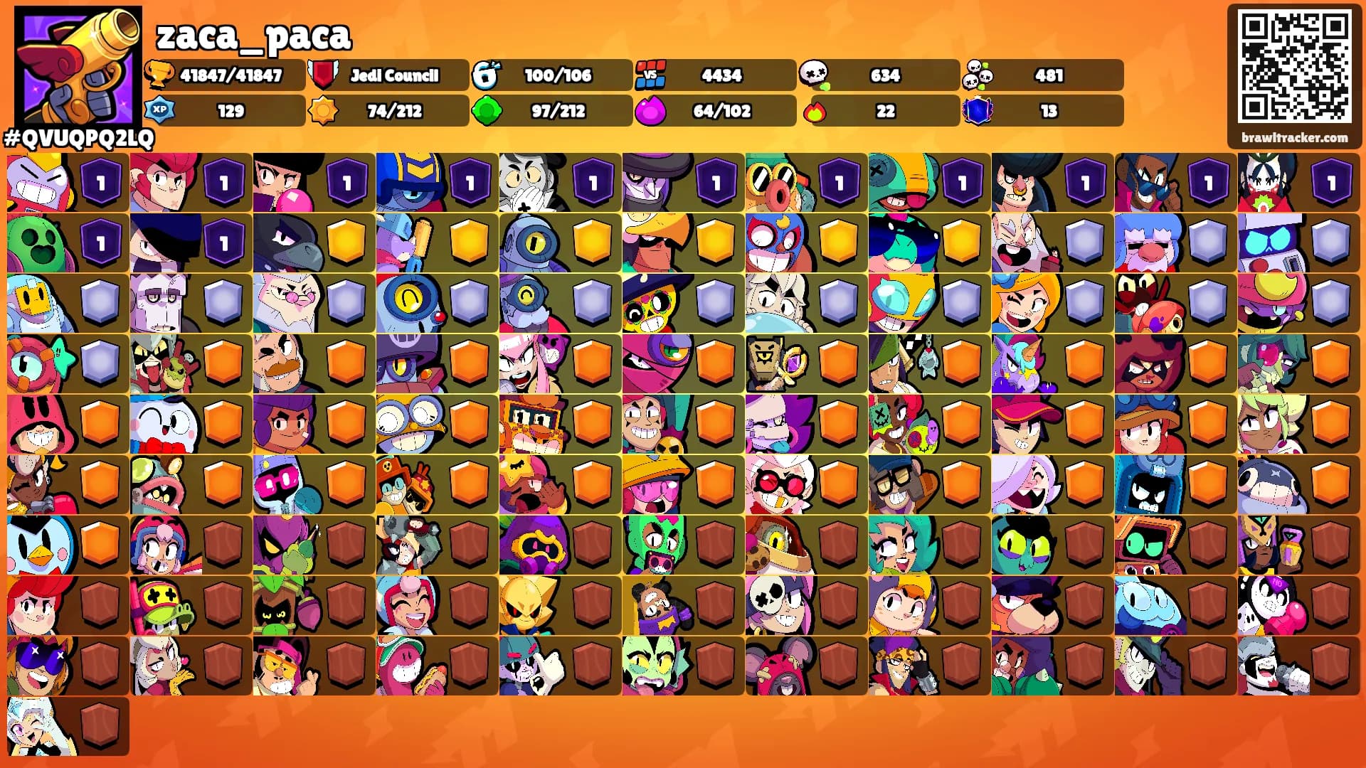 zaca_paca's Ranks