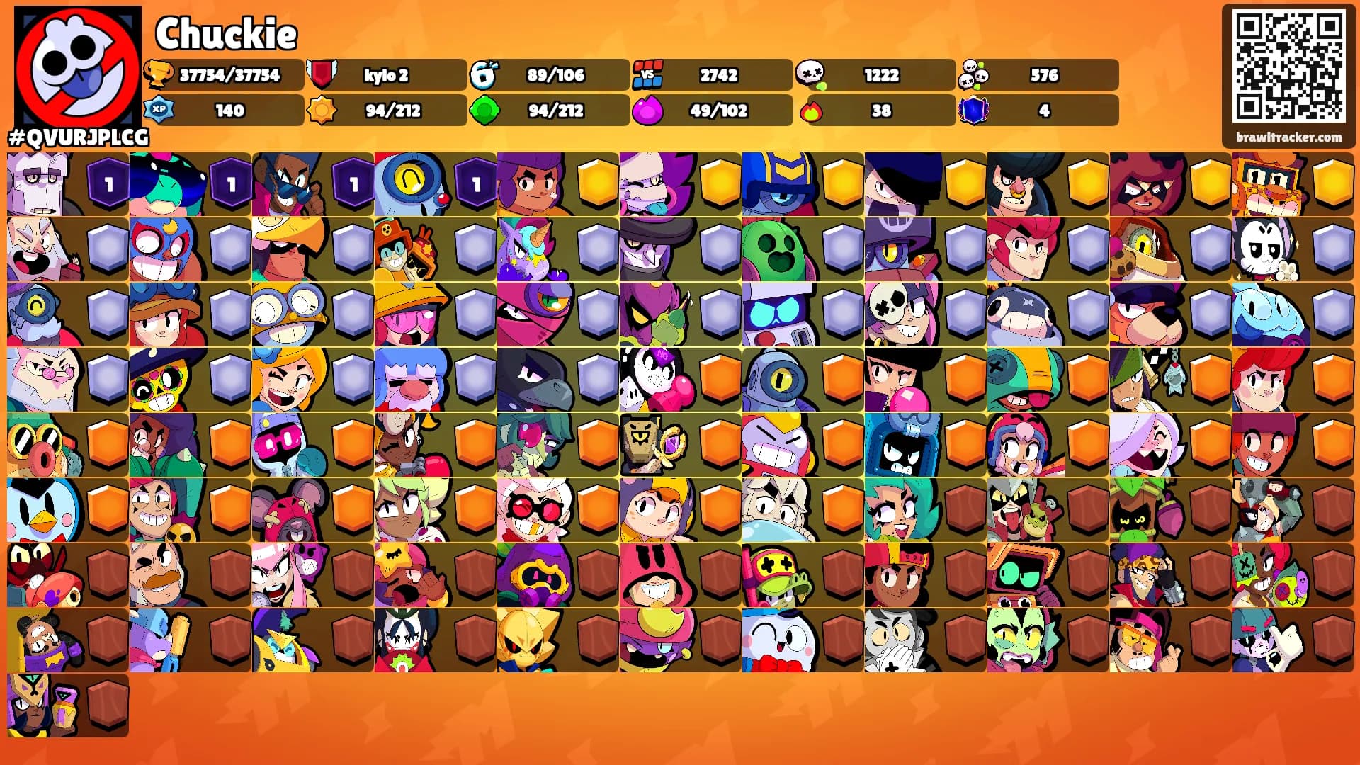 Chuckie's Ranks