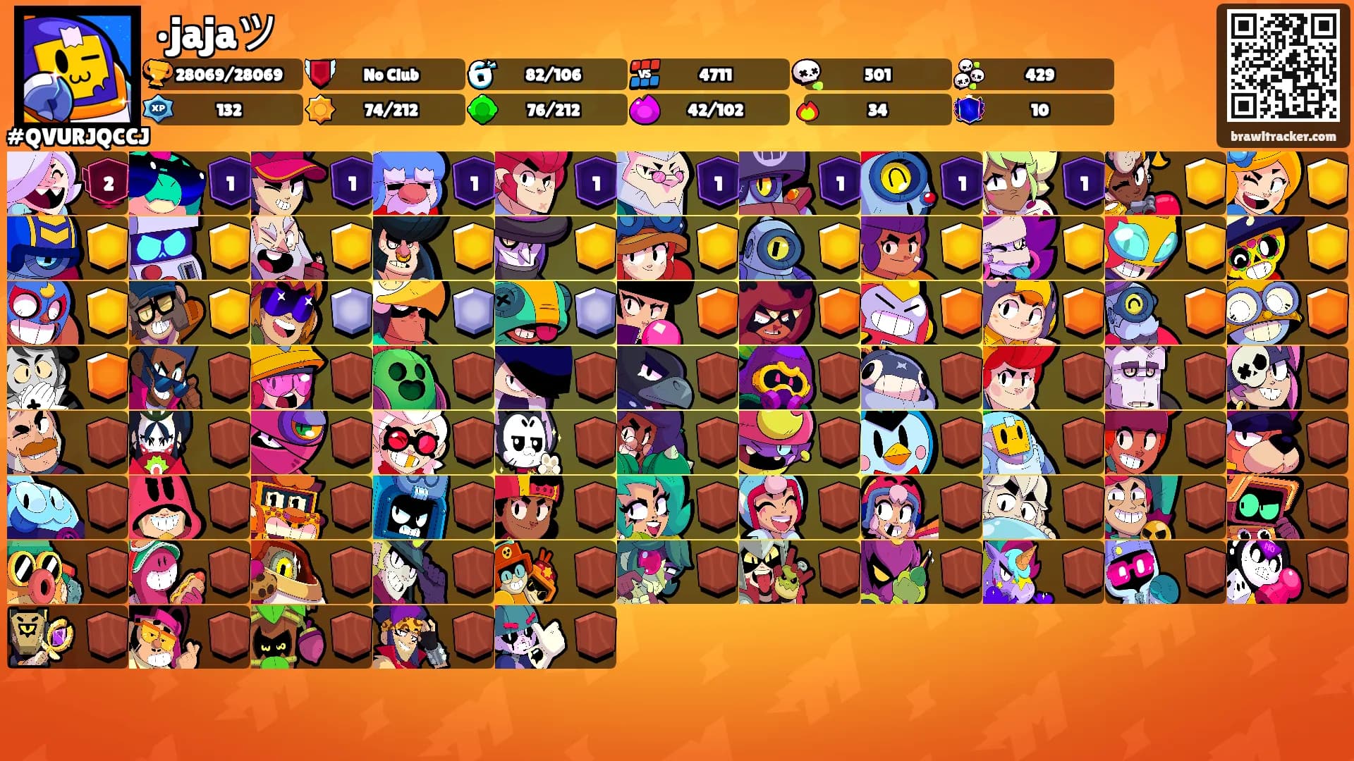 •jajaツ's Ranks