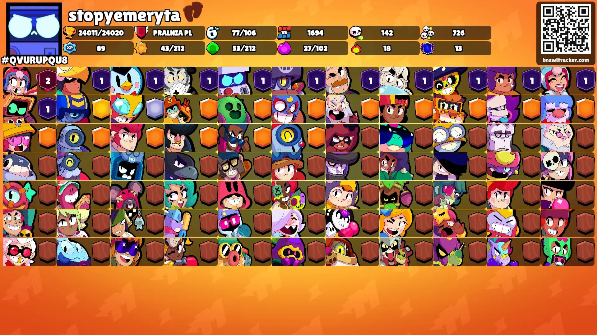 stopyemeryta 👣's Ranks