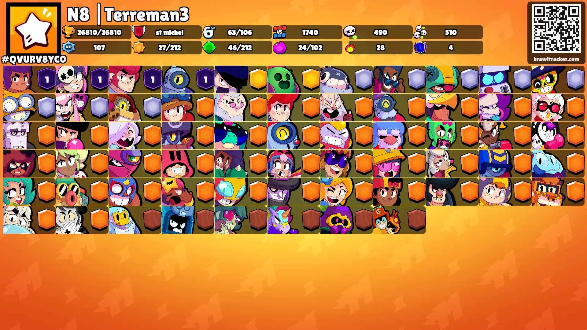 N8 |Terreman3's Ranks