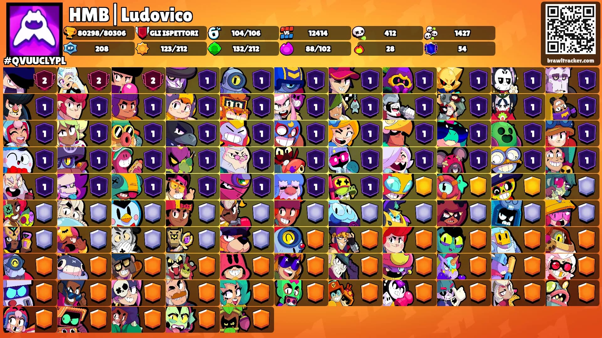 HMB|Ludovico's Ranks