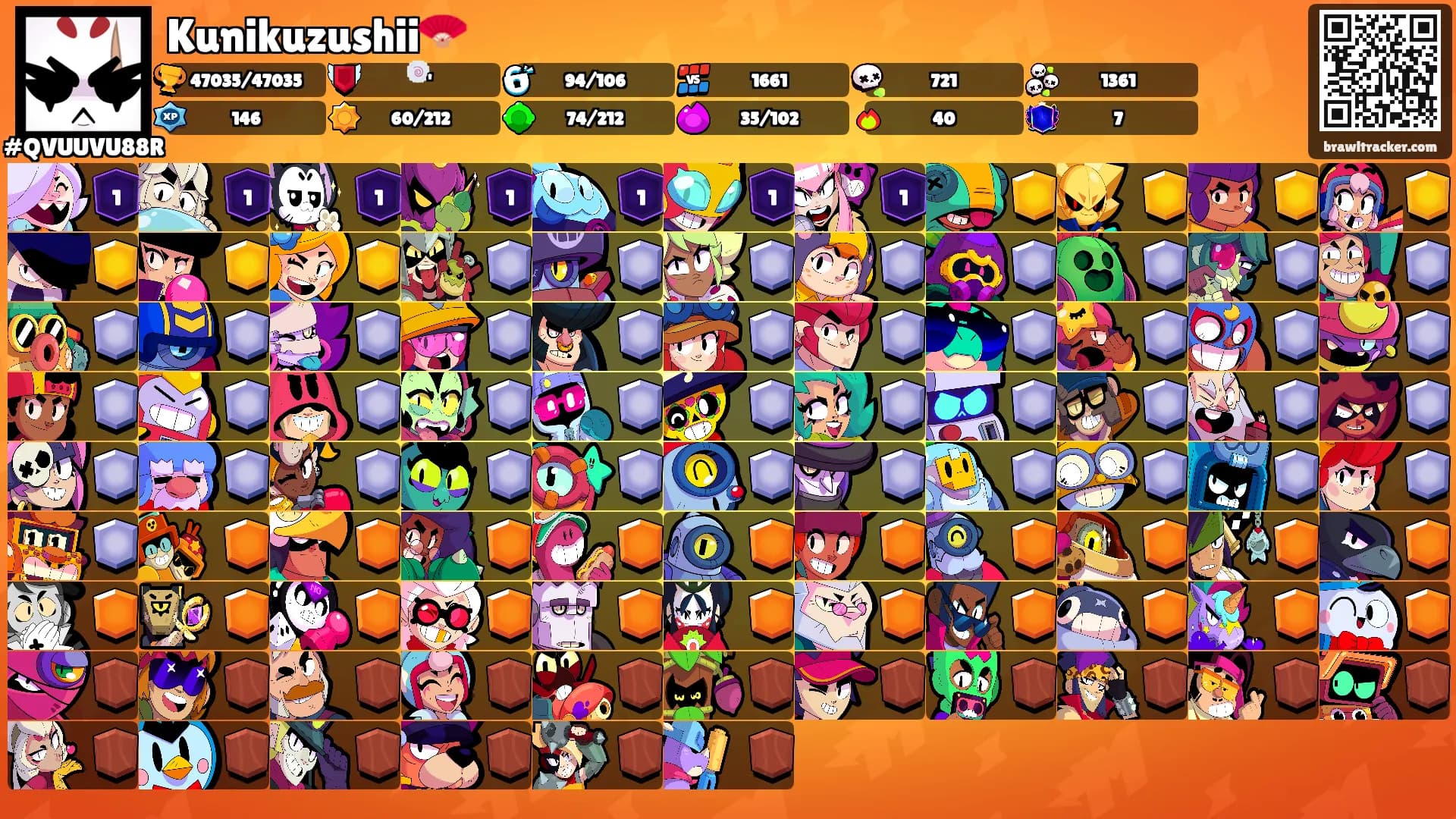 Kunikuzushii🪭's Ranks