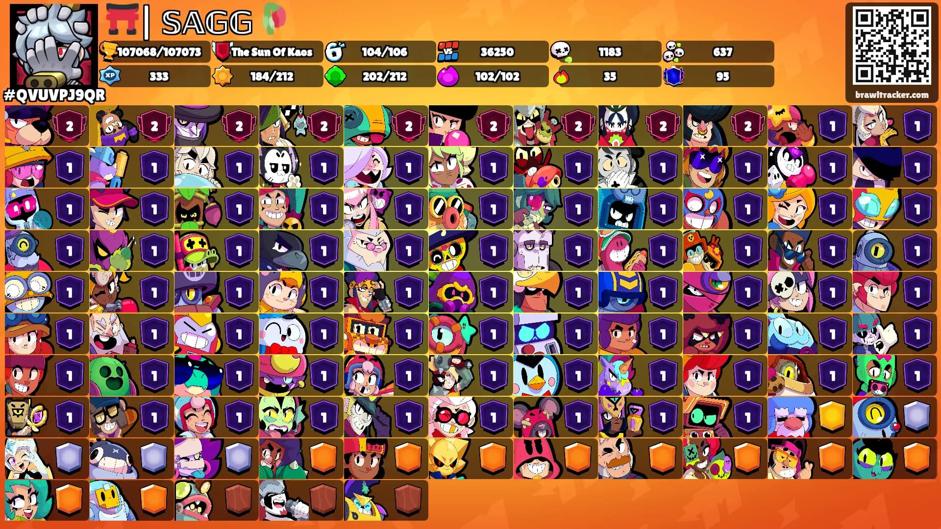 ⛩️| 𝕊𝔸𝔾𝔾 🥀's Ranks