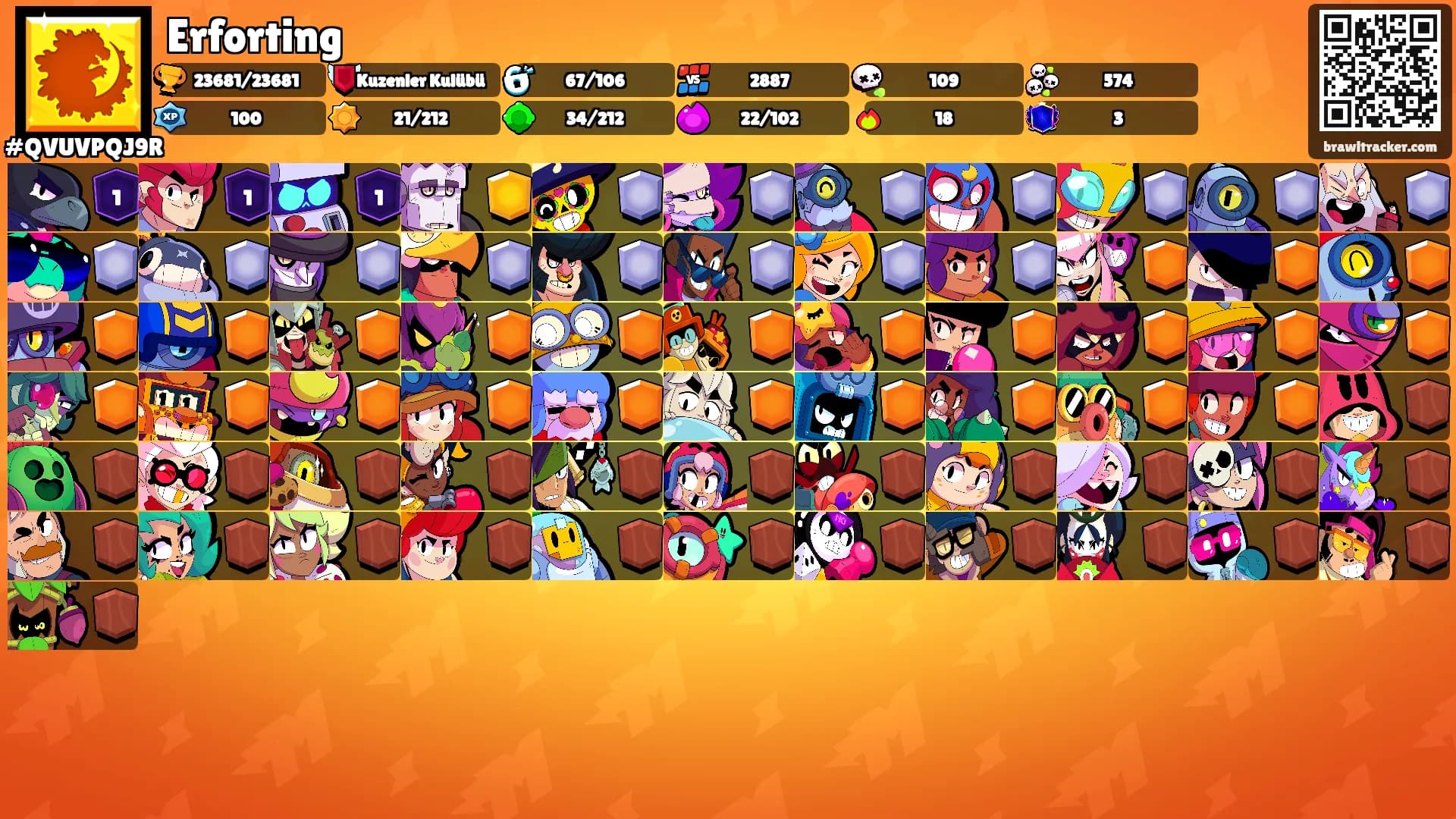Erforting's Ranks