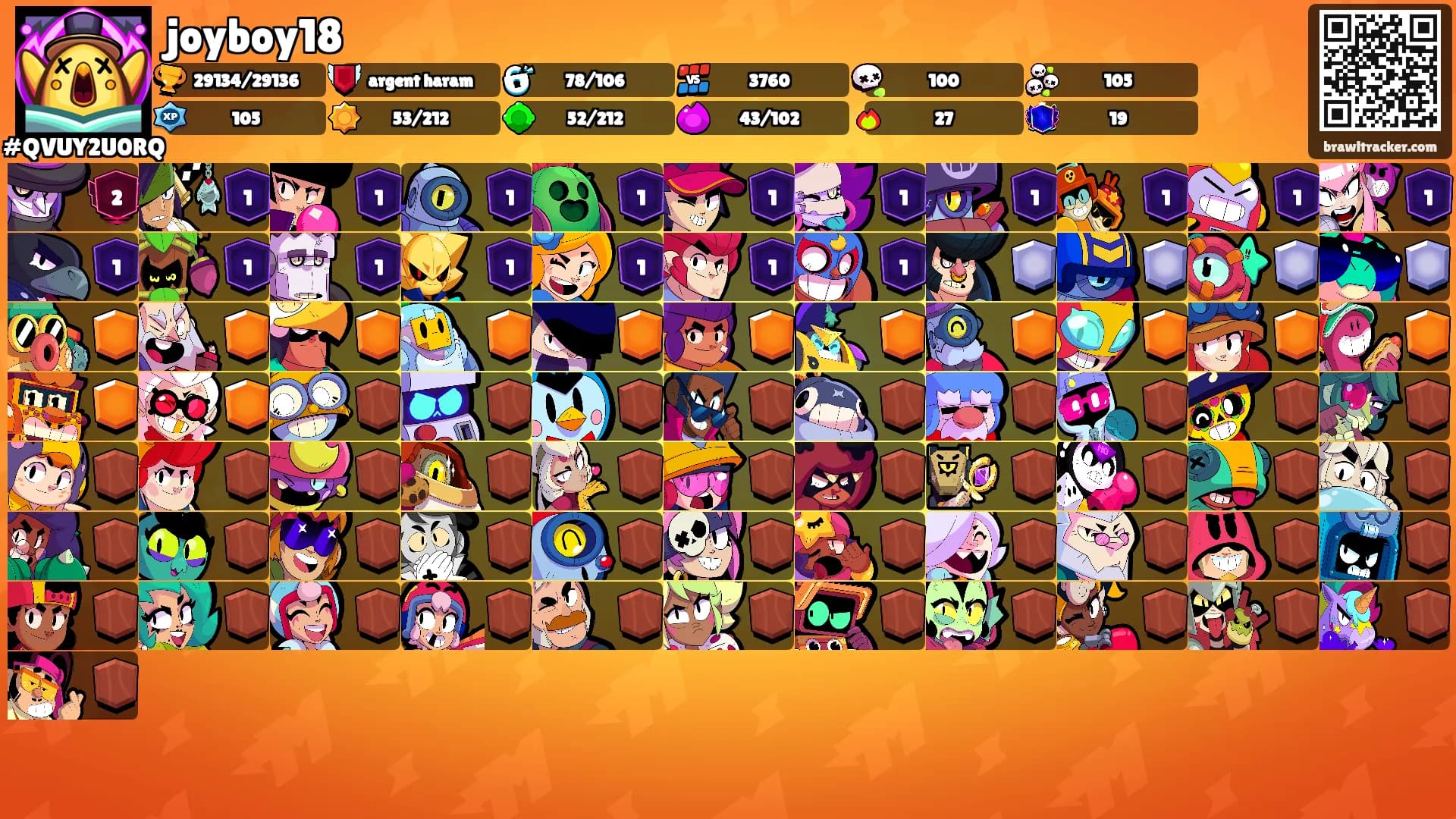joyboy18's Ranks