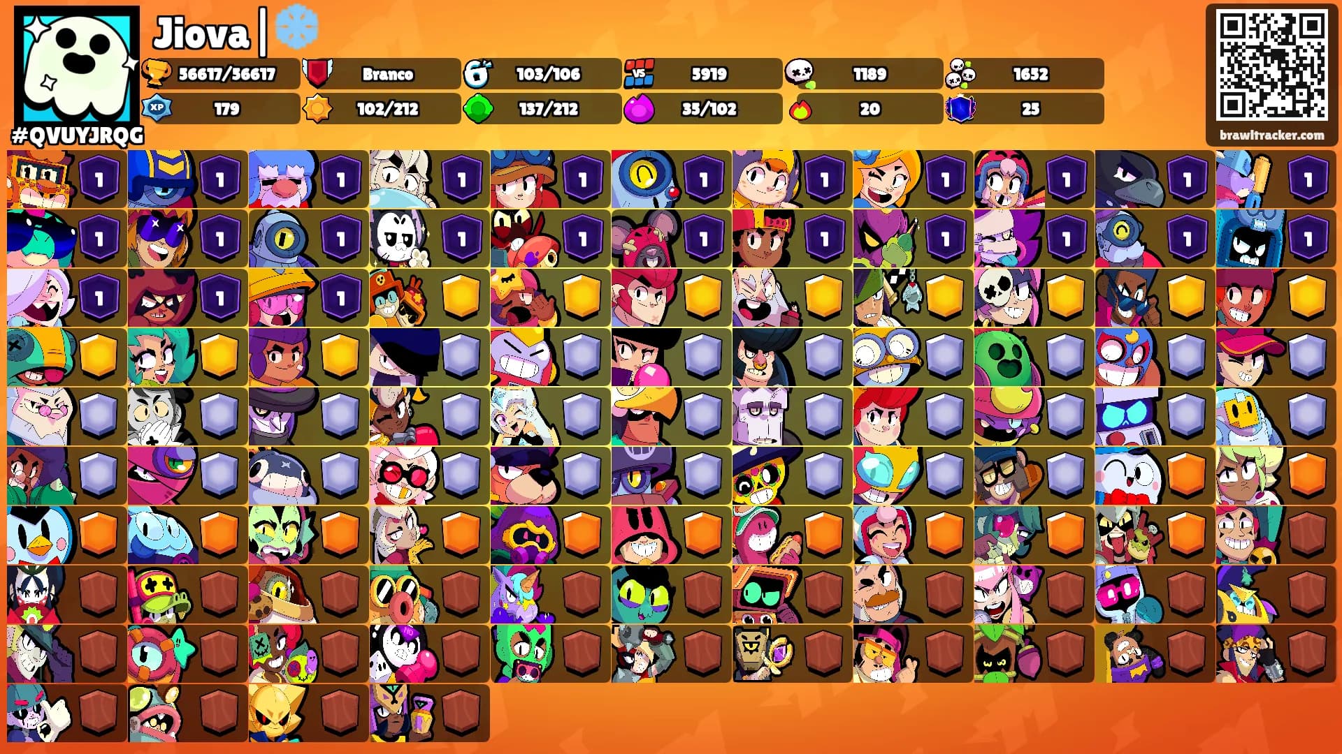 Jiova|❄️'s Ranks