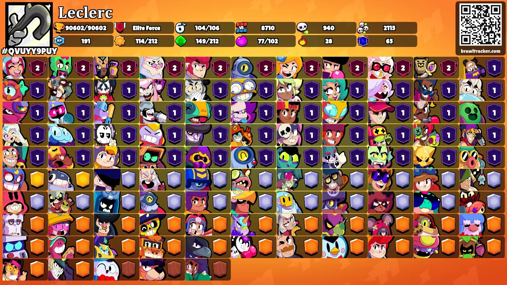 𝐋𝐞𝐜𝐥𝐞𝐫𝐜's Ranks