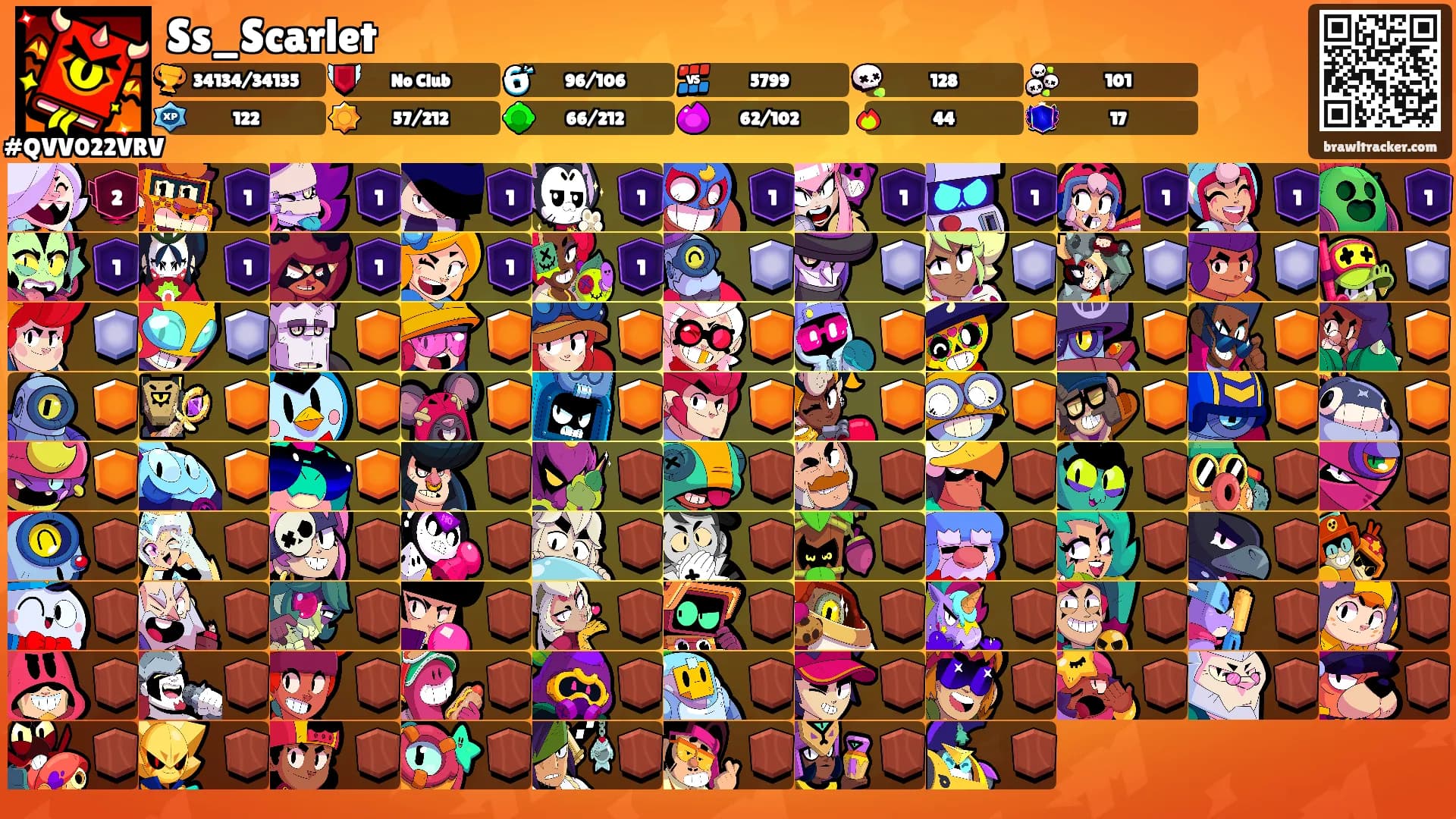 Ss_Scarlet's Ranks