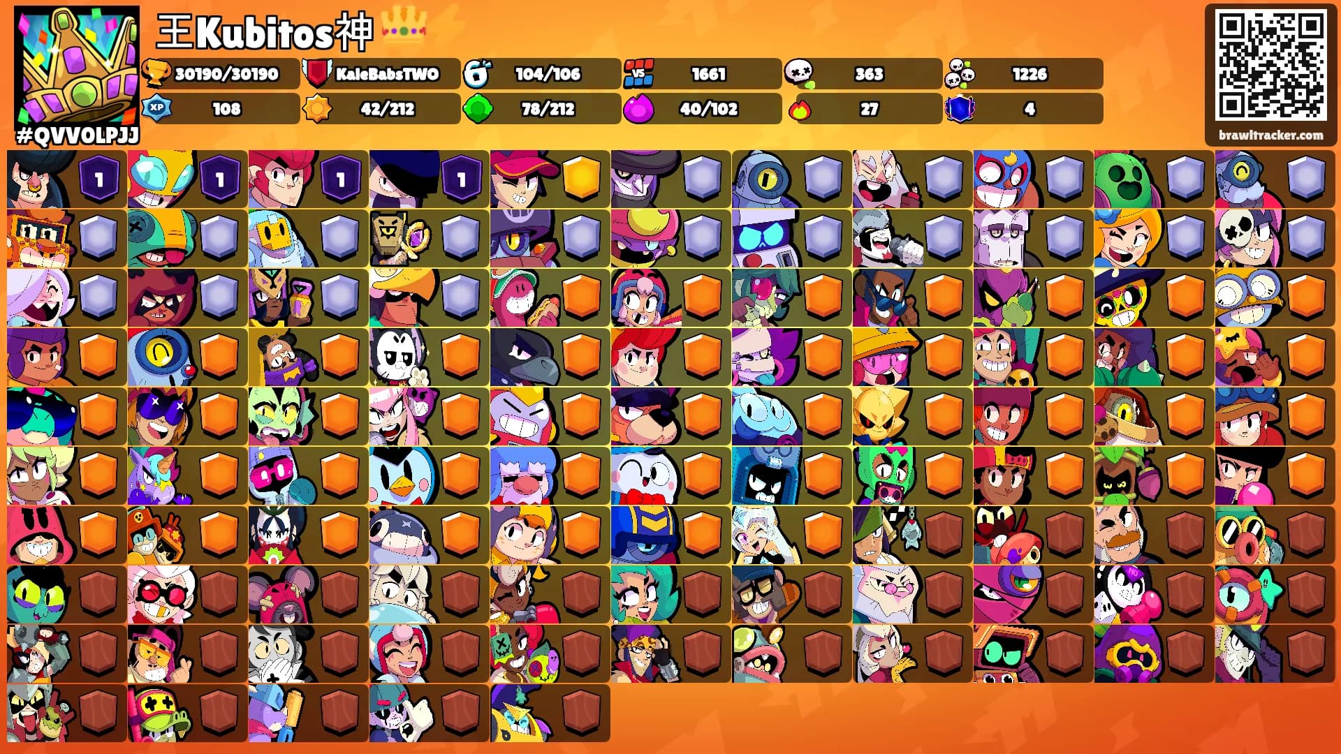 王Kubitos神 👑⚡'s Ranks