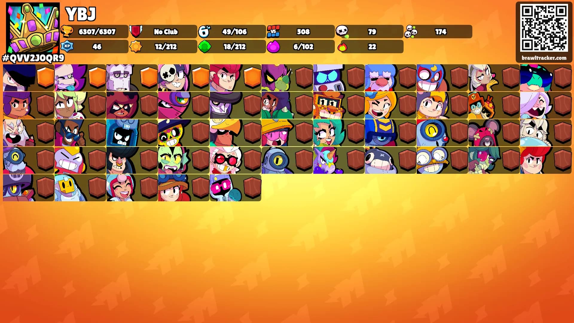 YBJ's Ranks