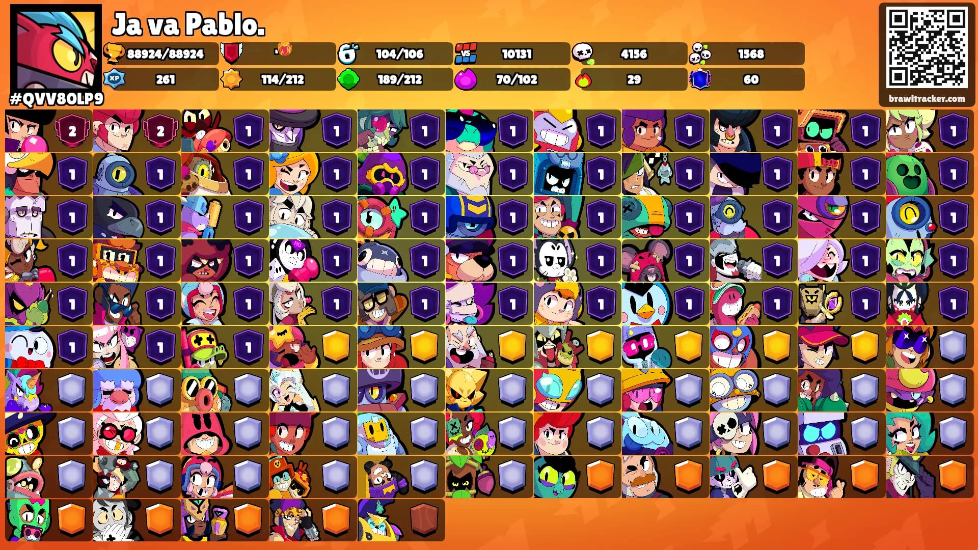 Ja va Pablo.'s Ranks
