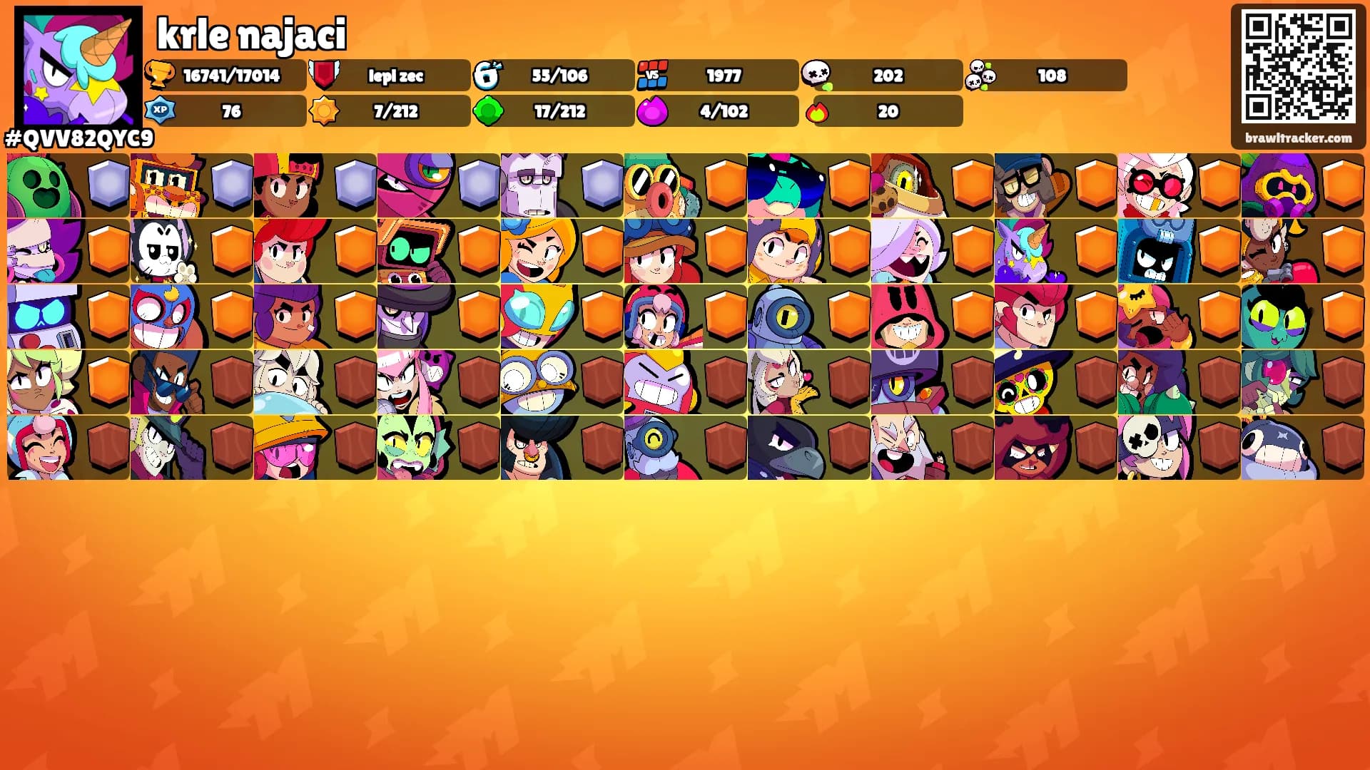 krle najaci's Ranks