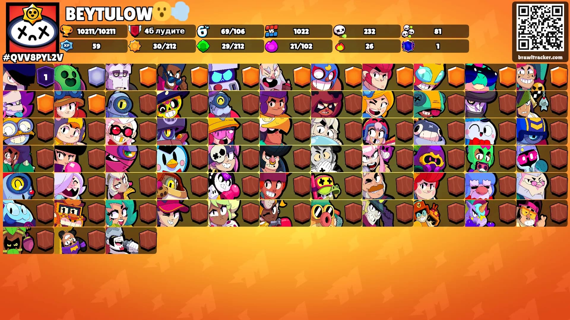 BEYTULOW😮‍💨's Ranks