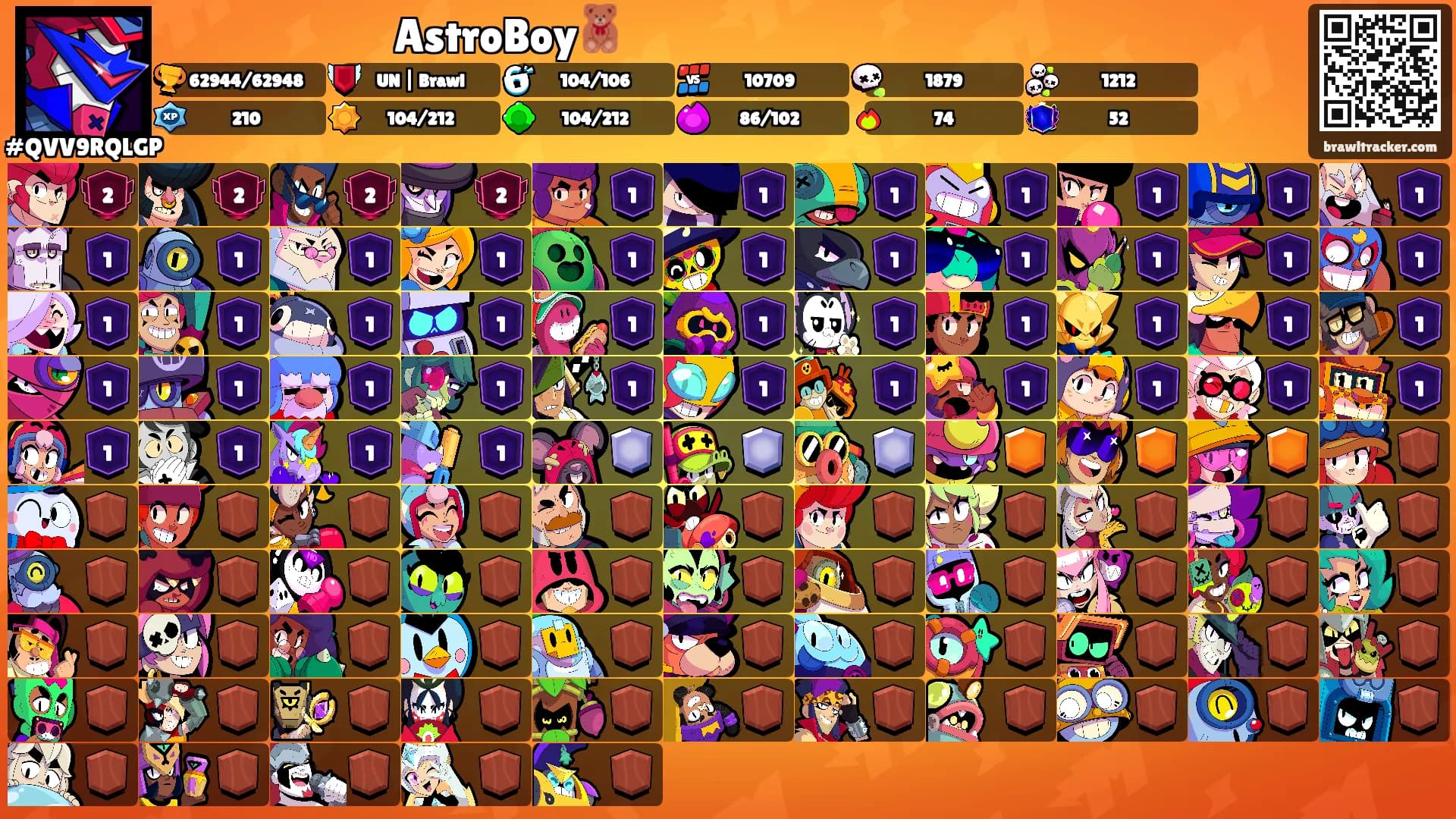 ㅤㅤㅤㅤㅤAstroBoy🧸's Ranks