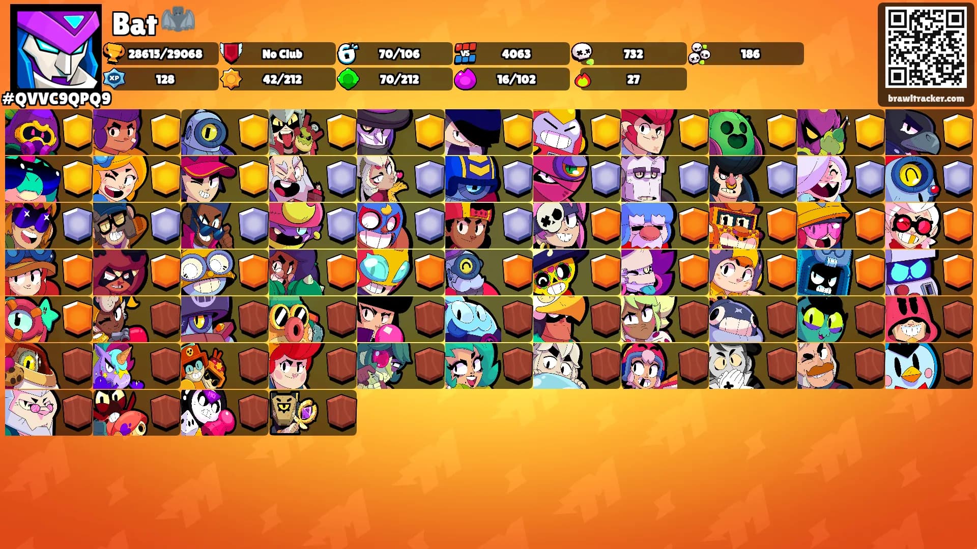 Bat 🦇's Ranks