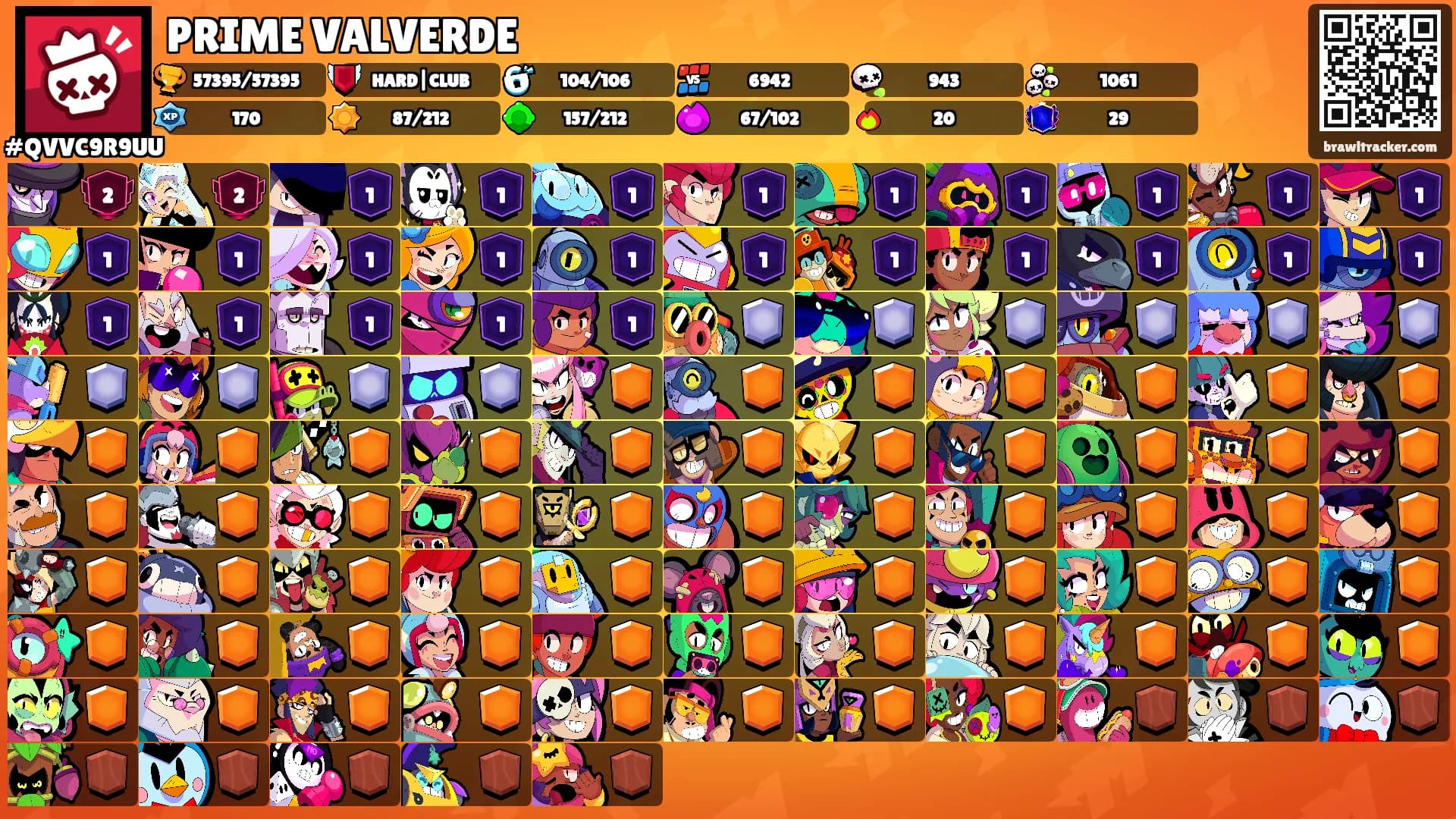 PRIME VALVERDE's Ranks