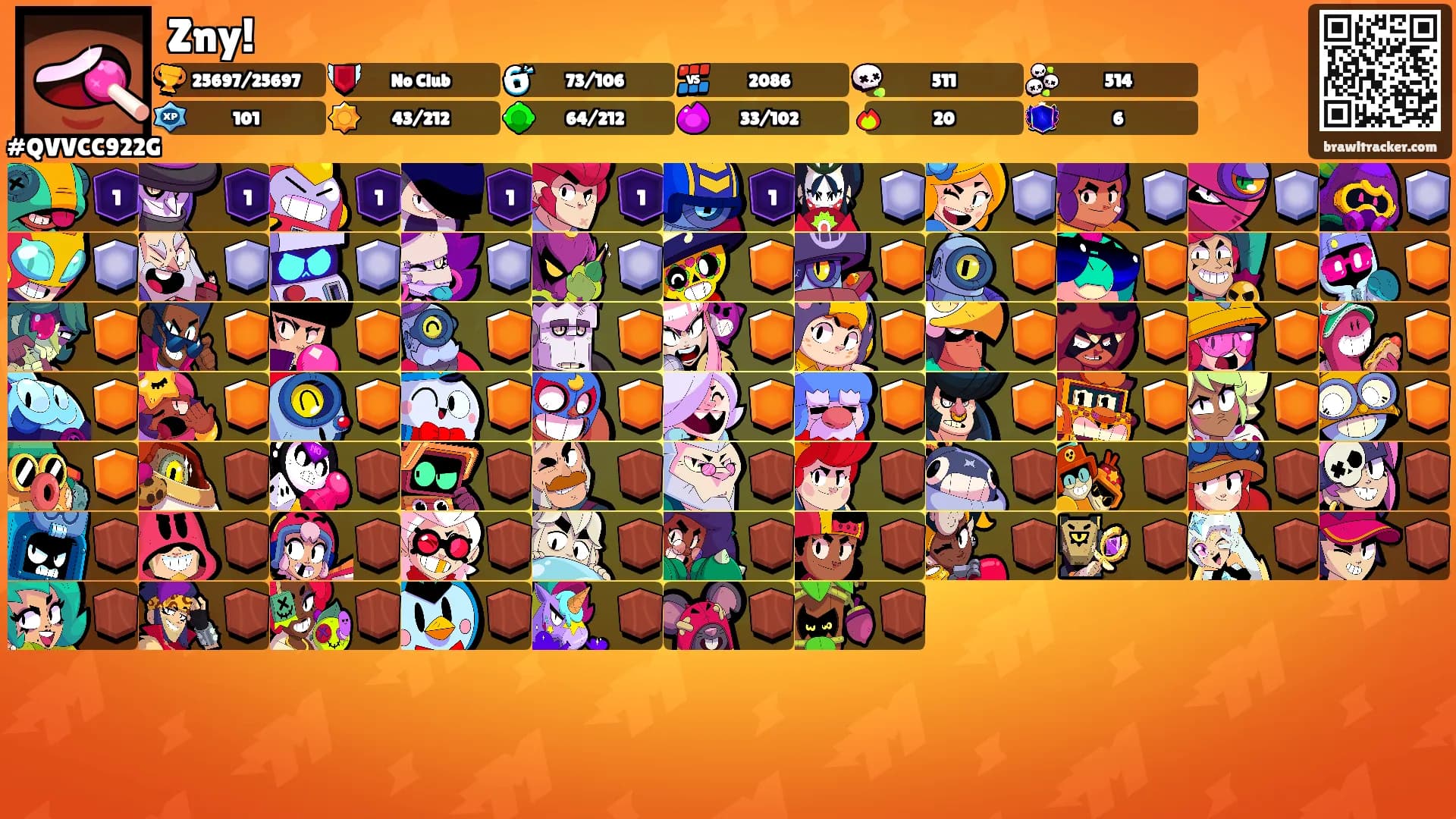 Zny!'s Ranks