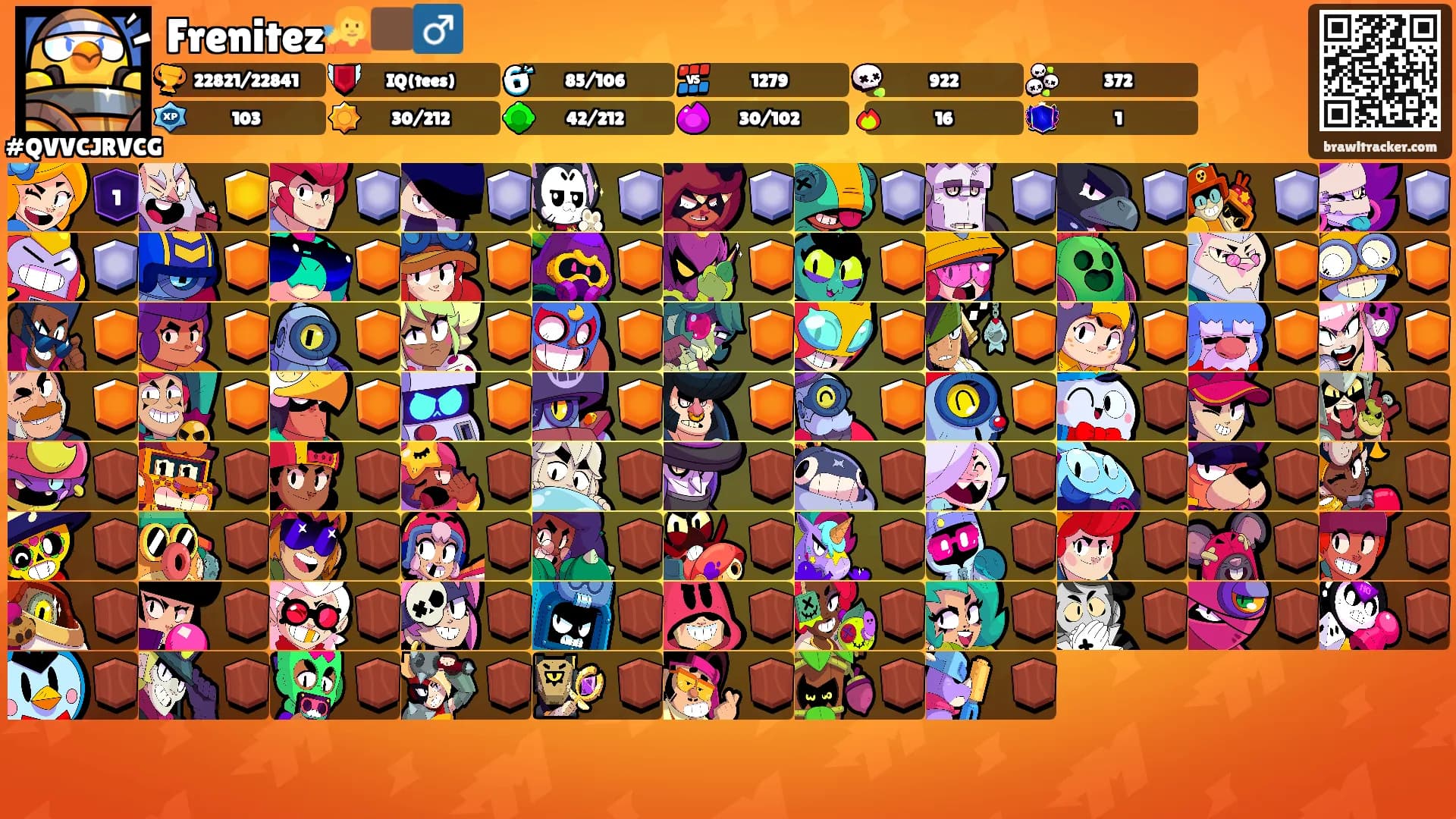 Frenitez🧏🏿‍♂️'s Ranks