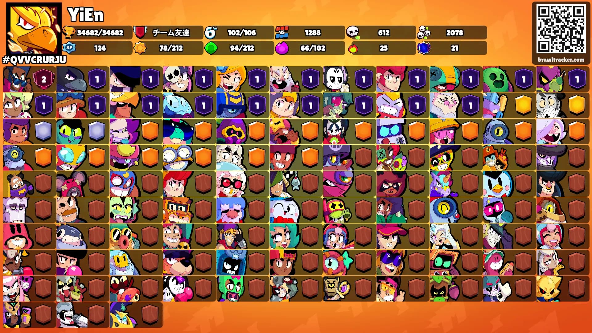 YiEn's Ranks
