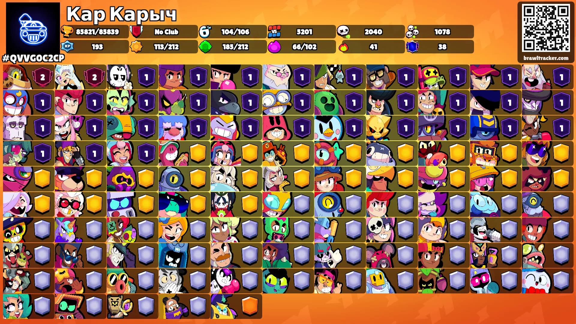 Кар Карыч's Ranks