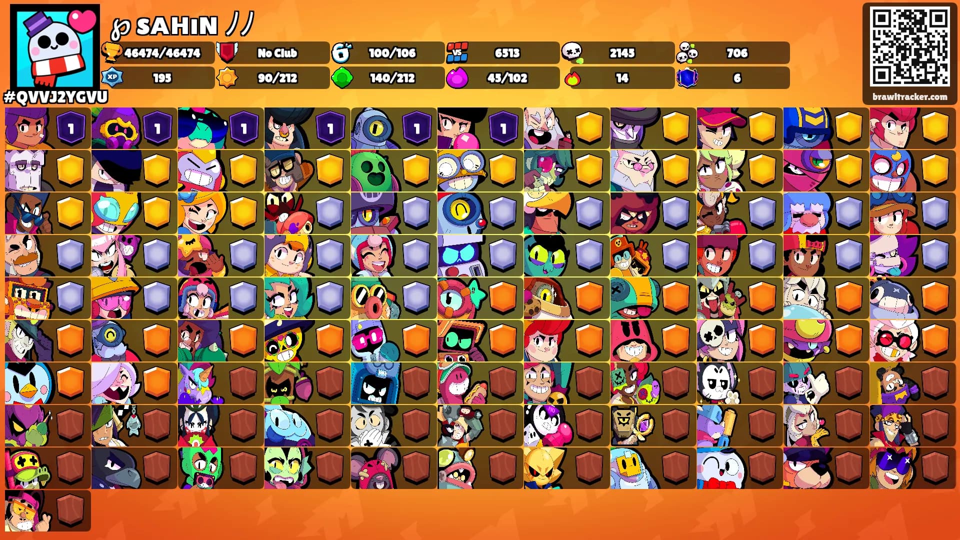 ℘ sᴀʜıɴ ﾉﾉ's Ranks