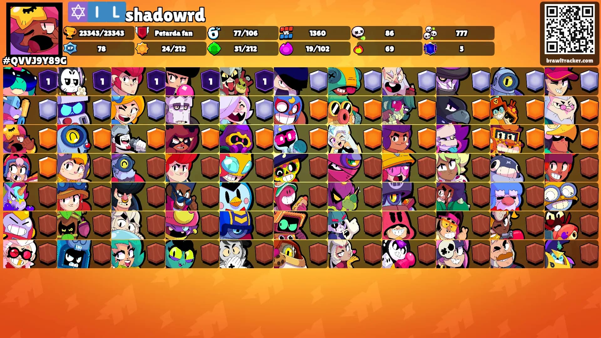 ✡️🇮🇱shadowrd's Ranks