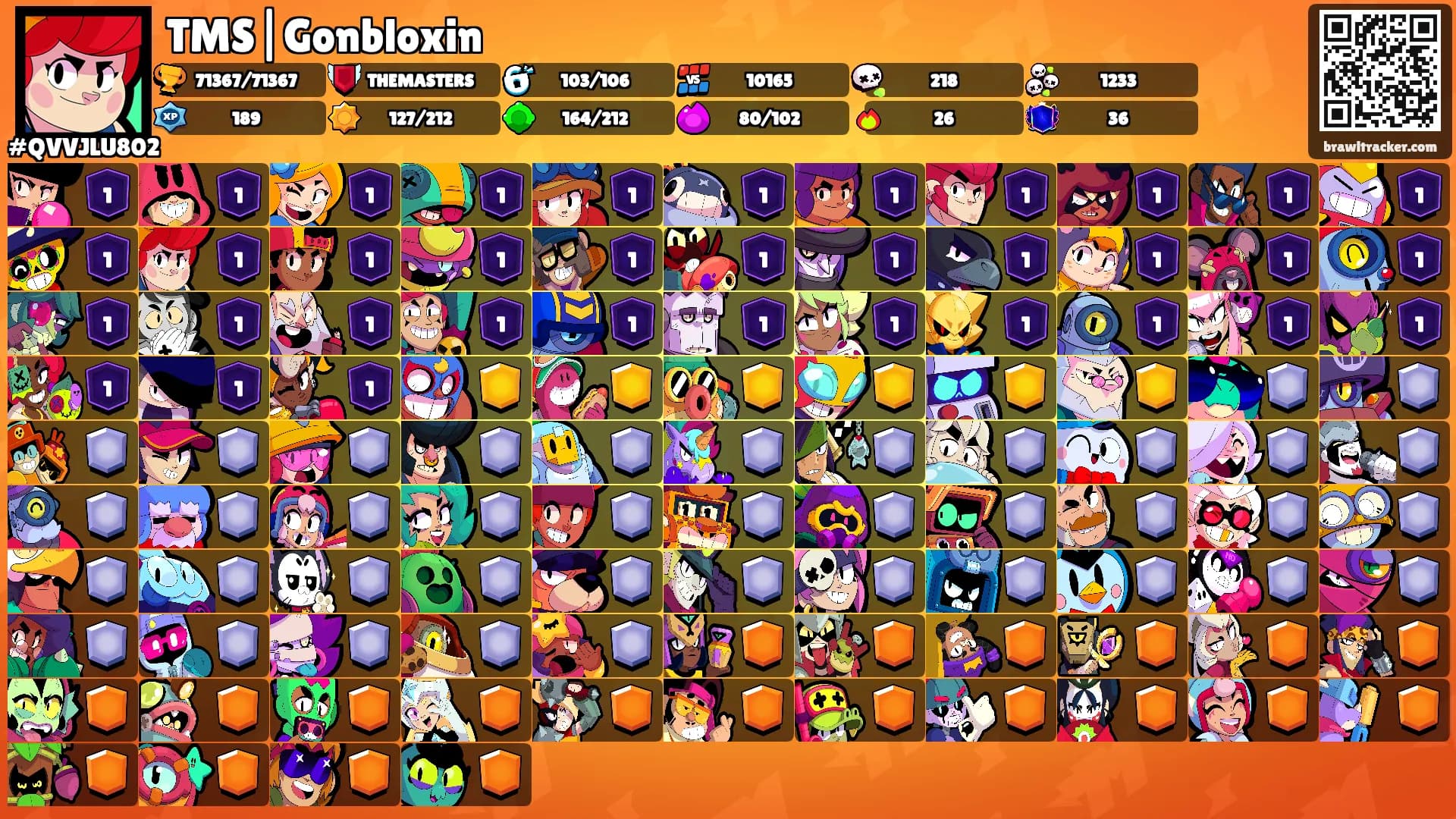 TMS|Gonbloxin's Ranks