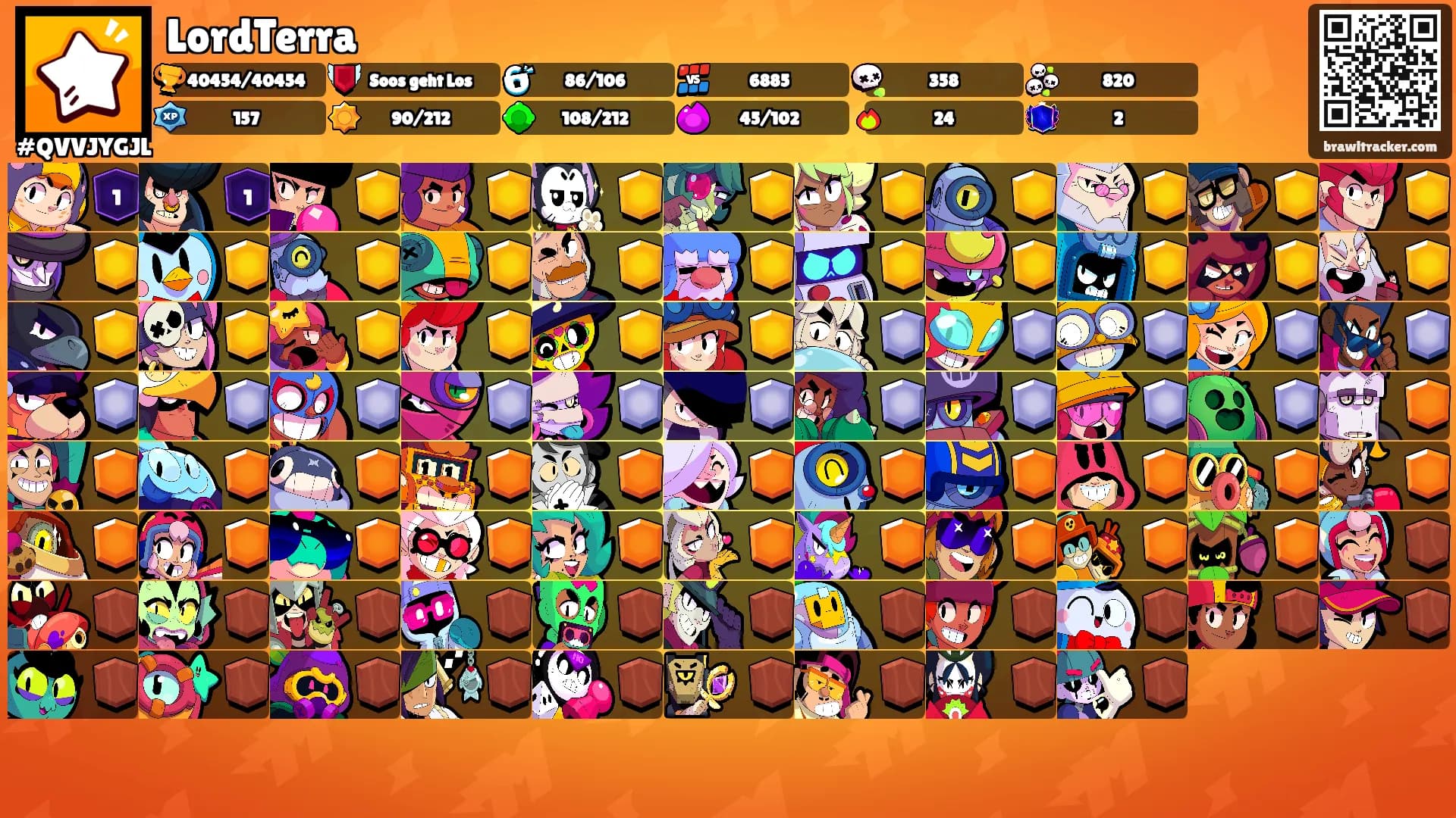 LordTerra's Ranks