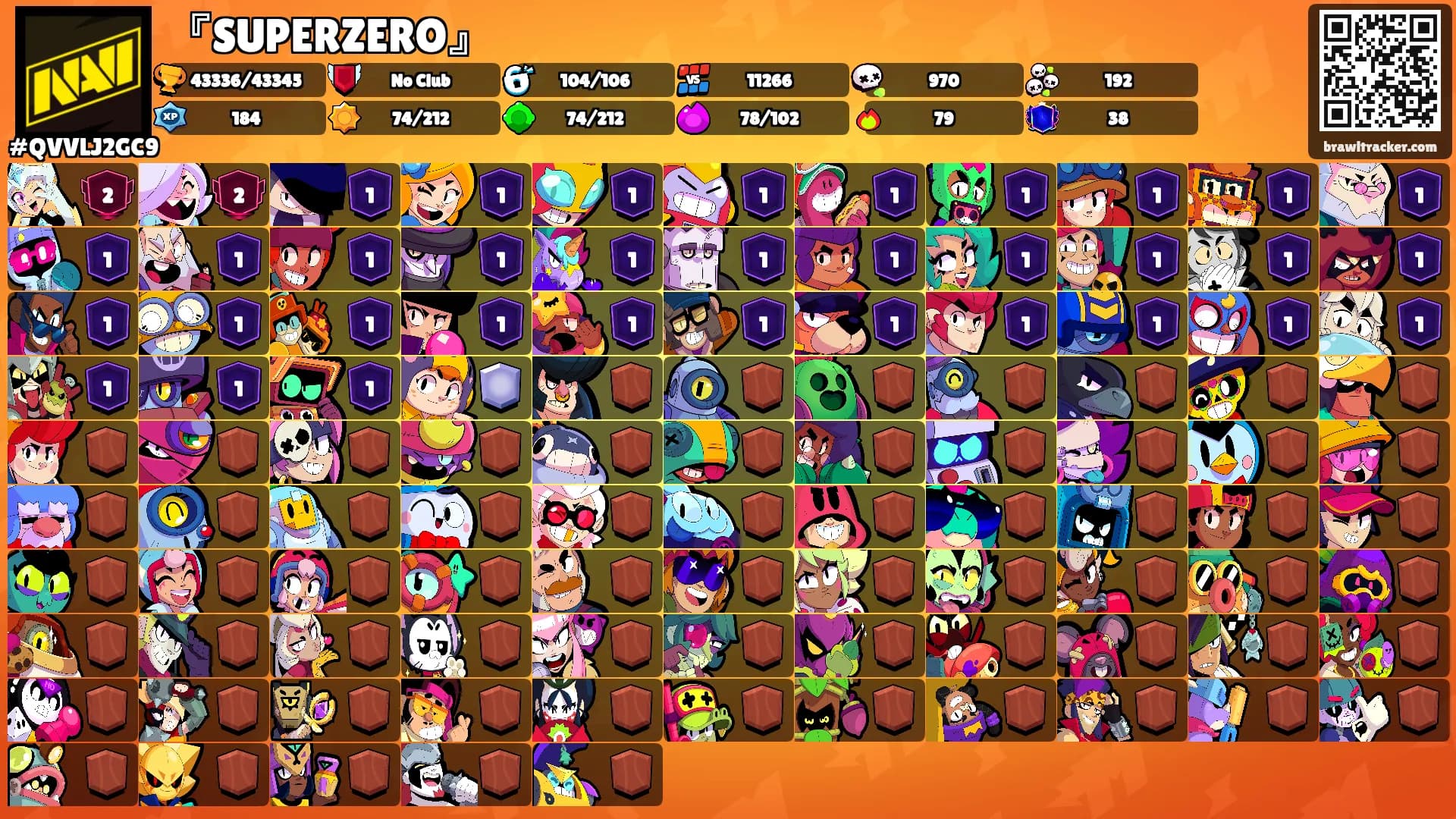 『SUPERZERO』's Ranks