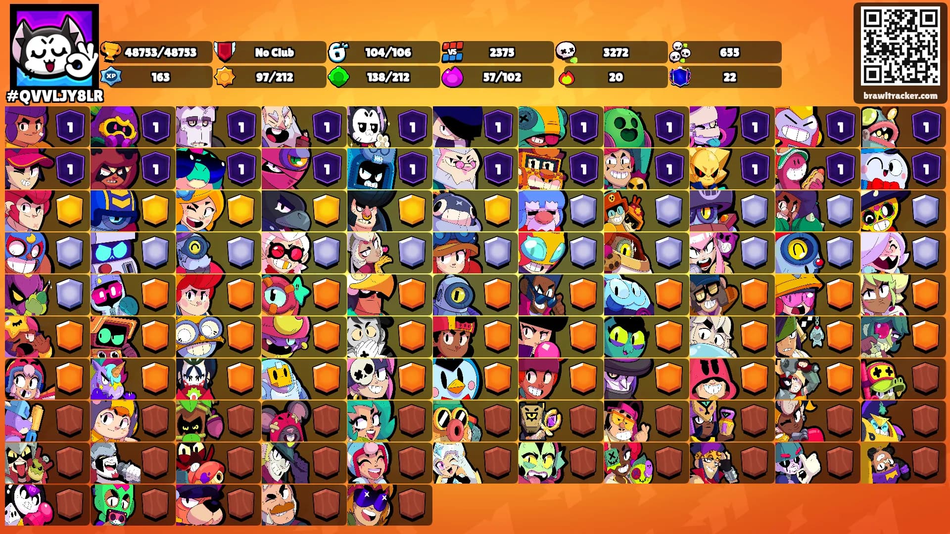 ᅠᅠᅠᅠᅠ's Ranks