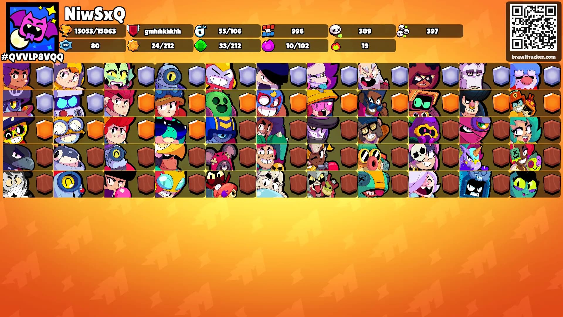 NiwSxQ's Ranks