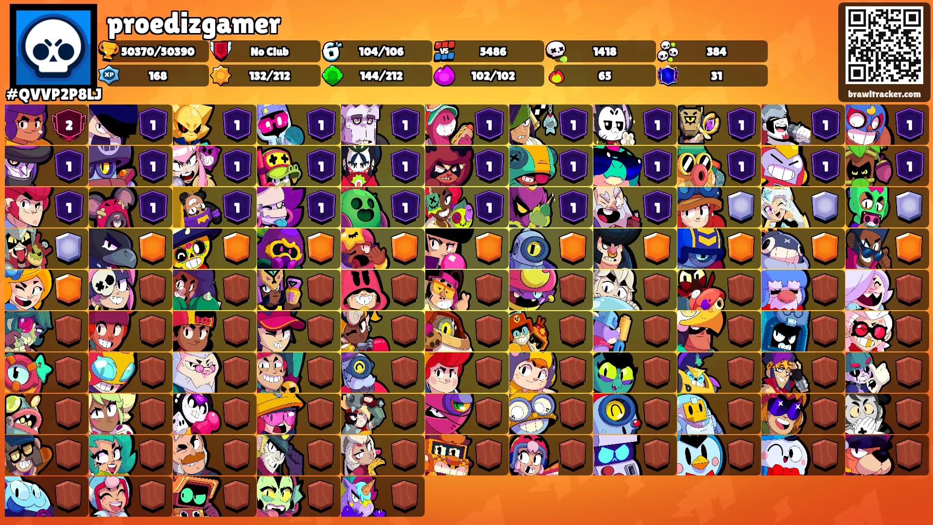proedizgamer's Ranks