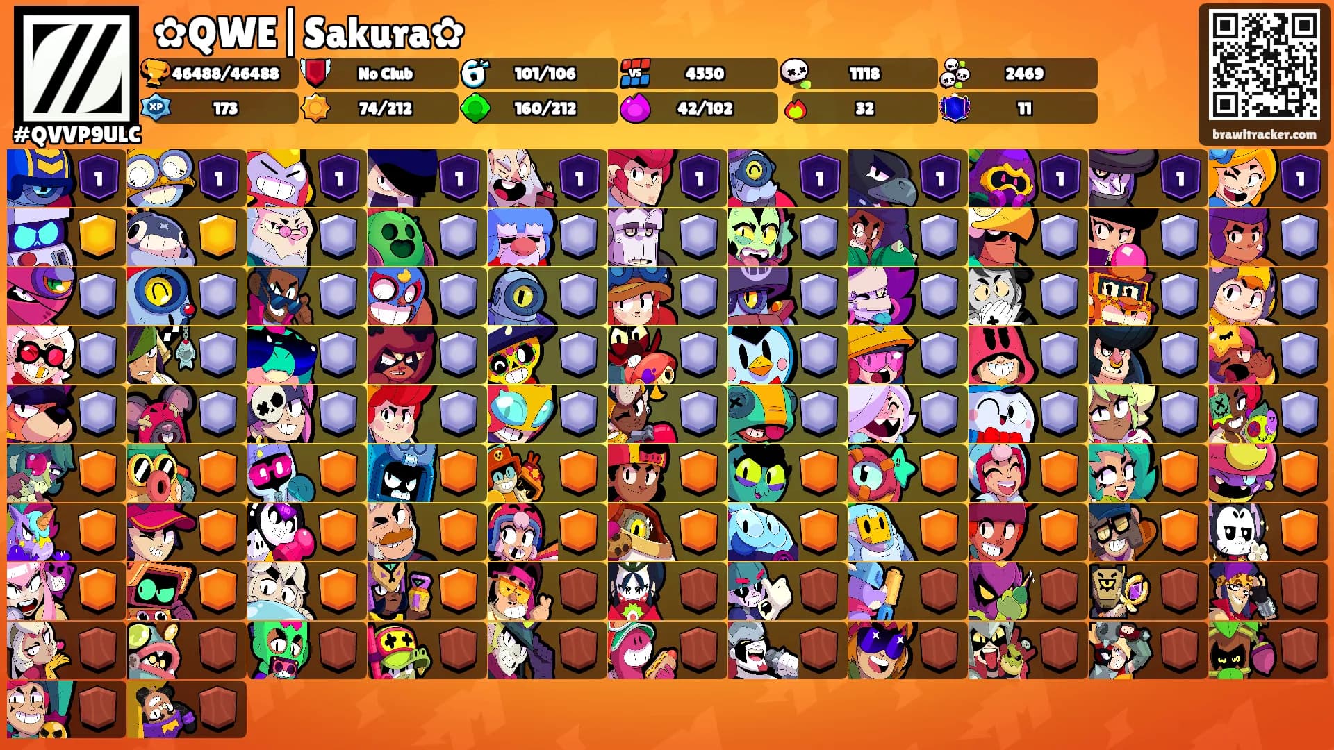 ✿QWE|Sakura✿'s Ranks