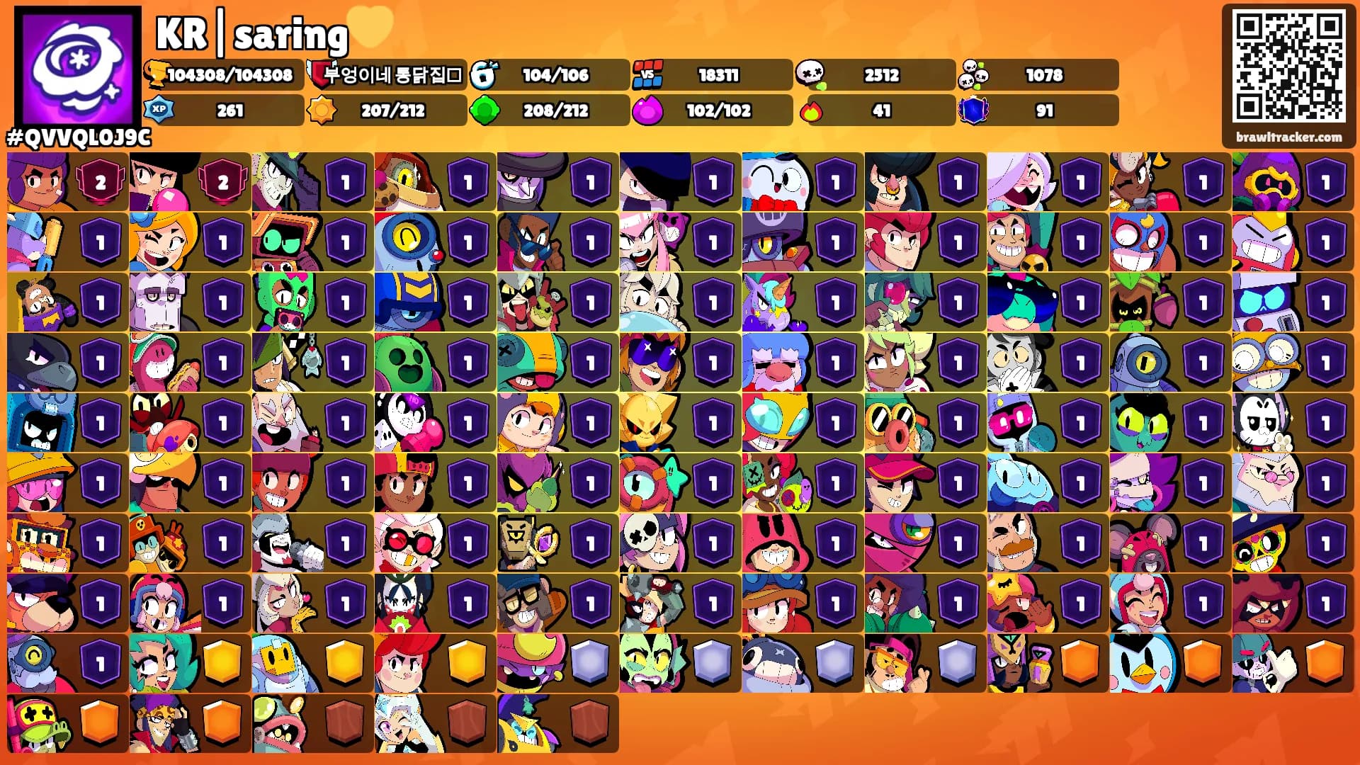 KR|saring💛's Ranks