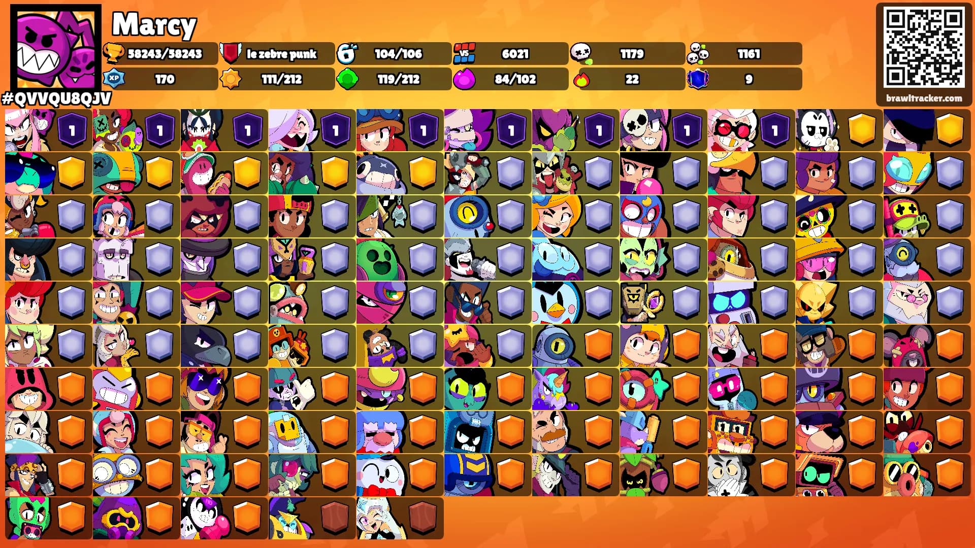 Marcy's Ranks