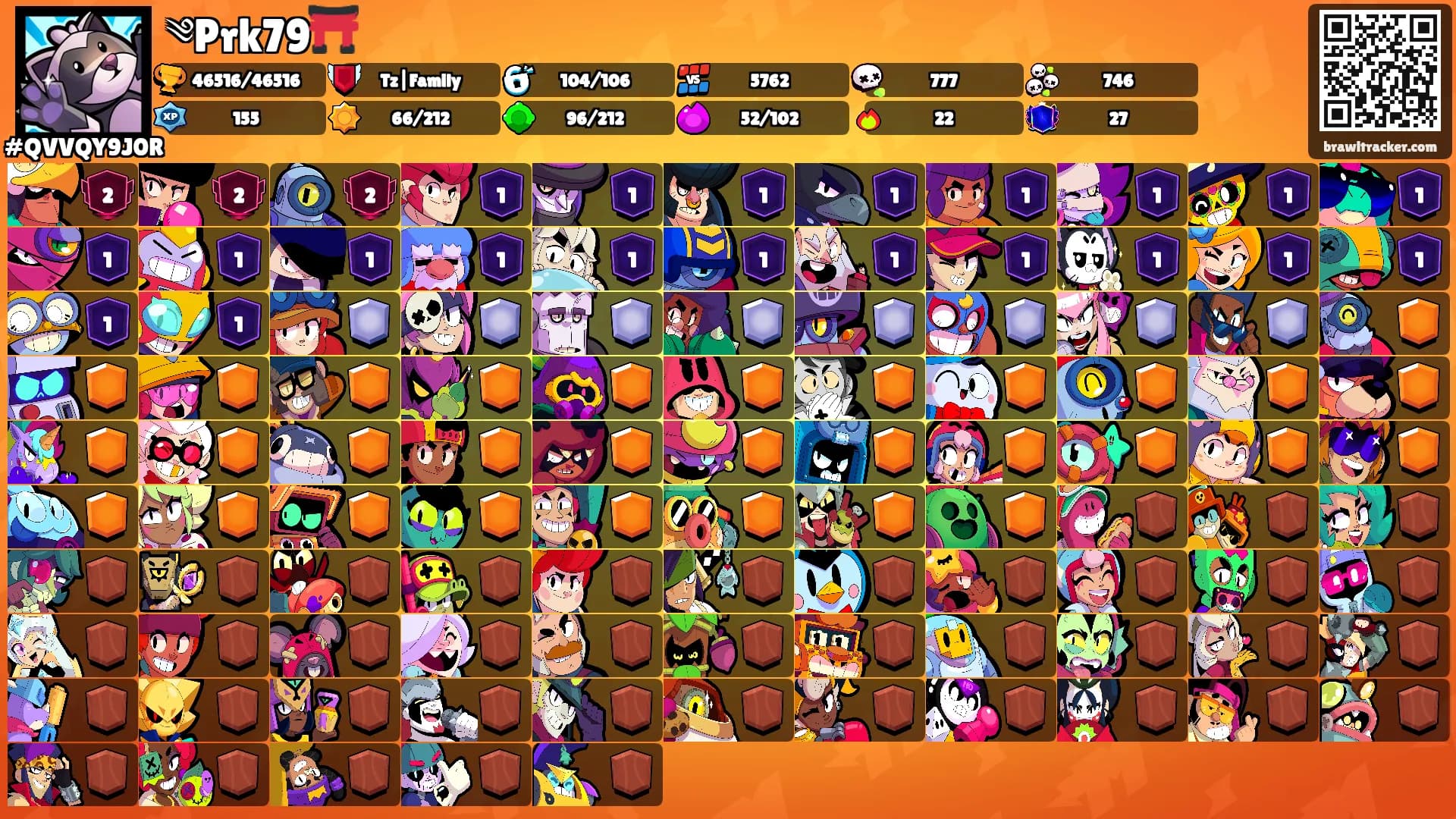 ༄Prk79⛩️'s Ranks