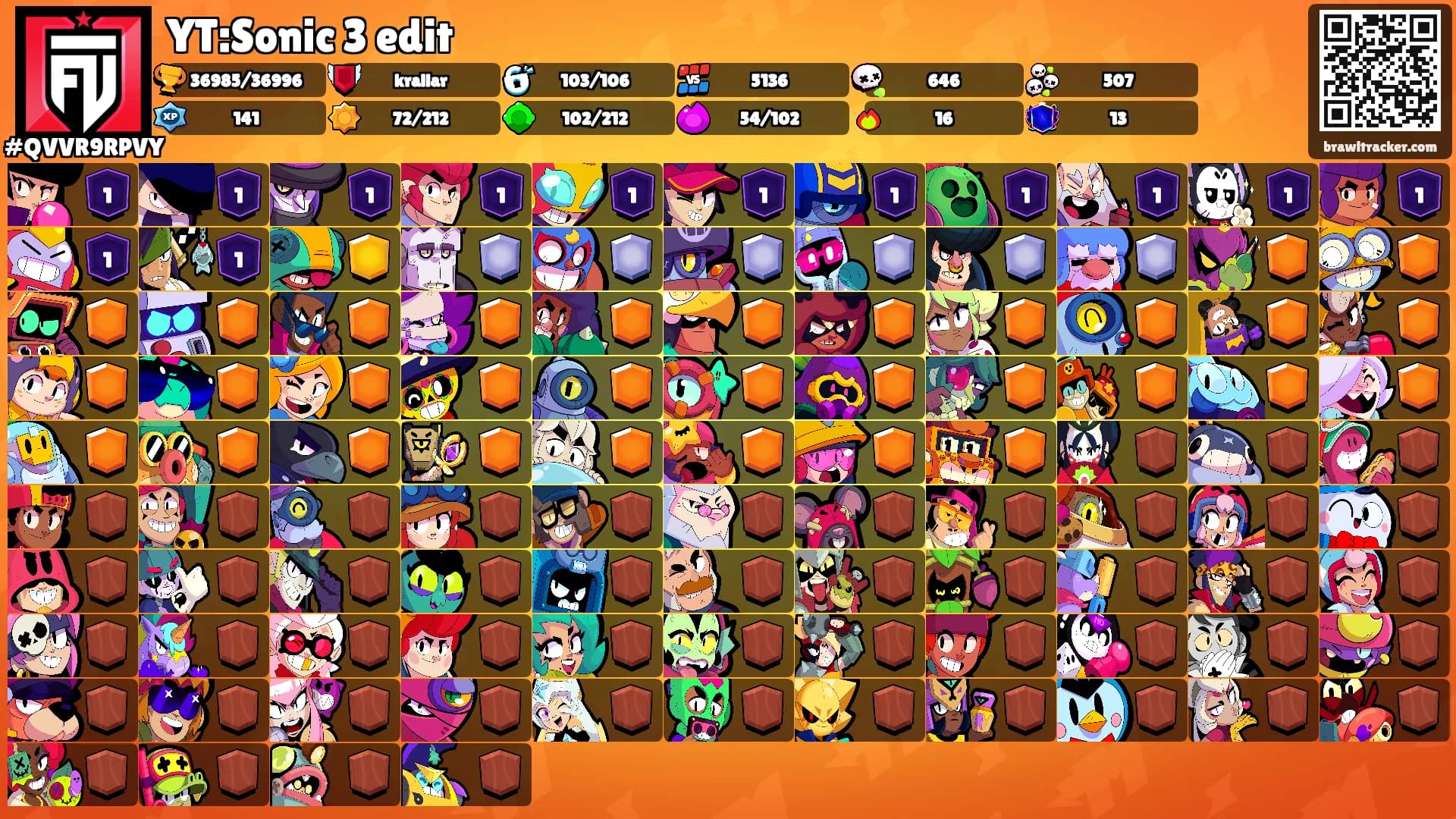 YT:Sonic 3 edit's Ranks