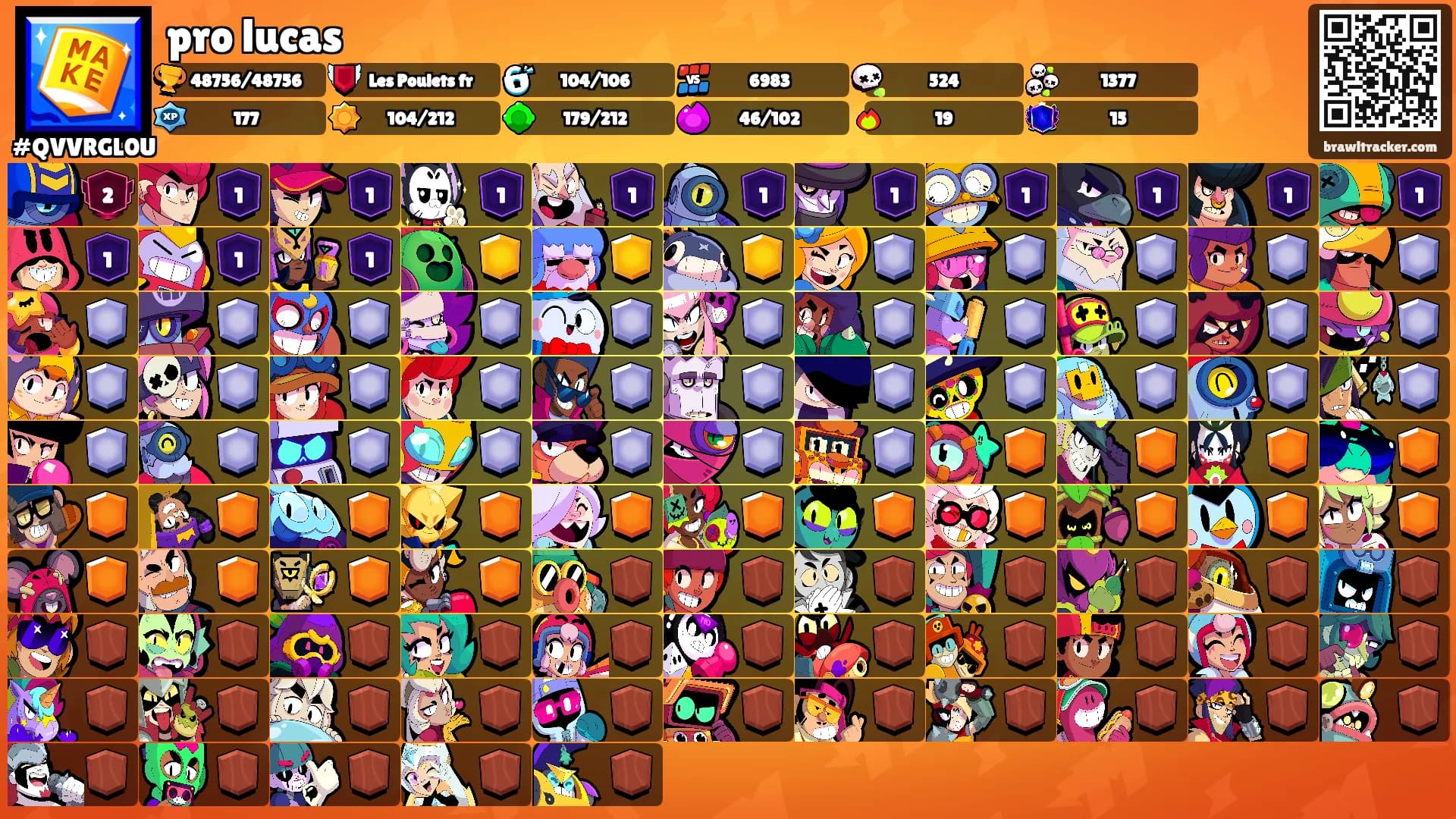 pro lucas's Ranks