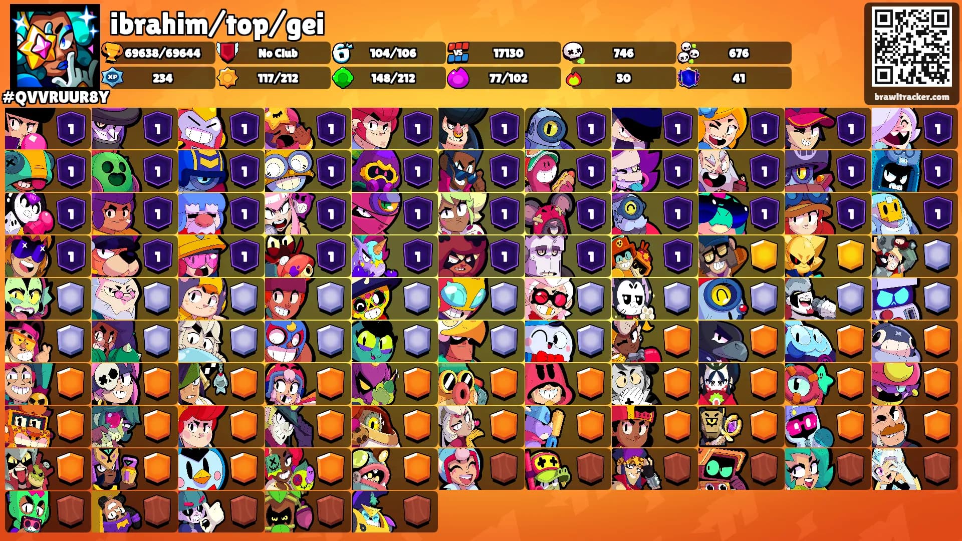 ibrahim/top/gei's Ranks