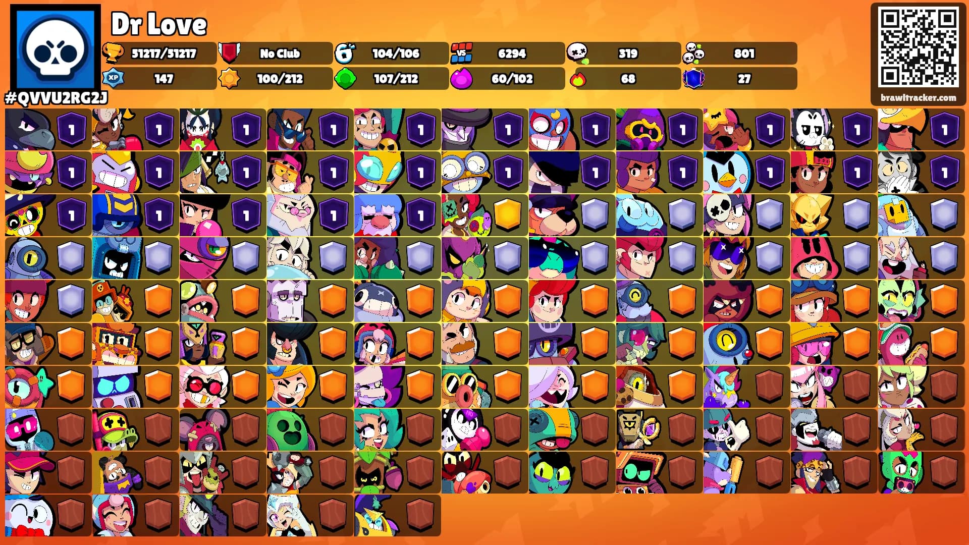 Dr Love's Ranks