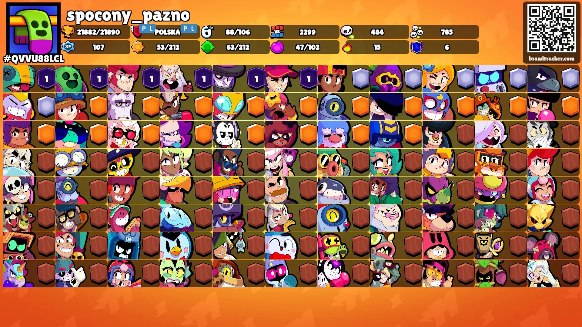 spocony_pazno's Ranks