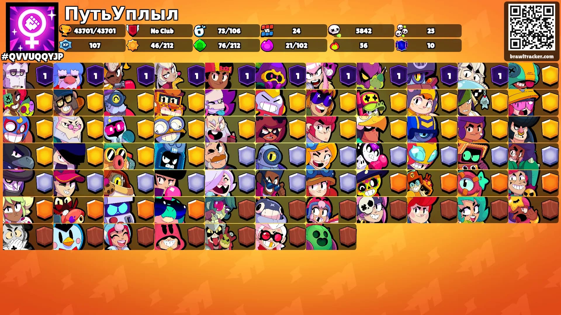 ПутьУплыл's Ranks