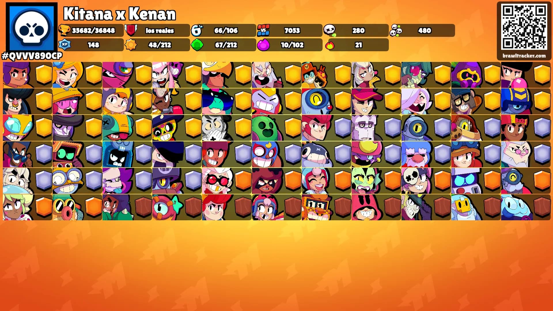 Kitana x Kenan's Ranks