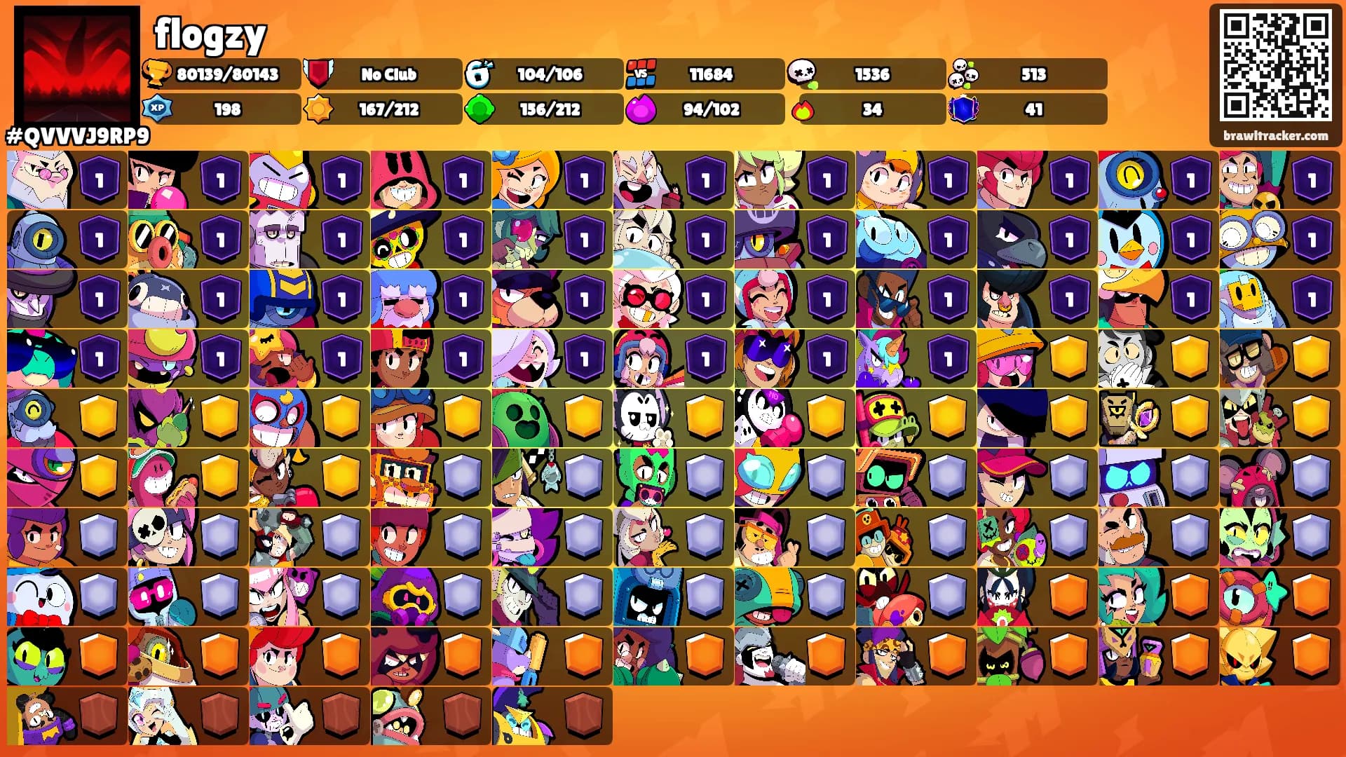 flogzy's Ranks