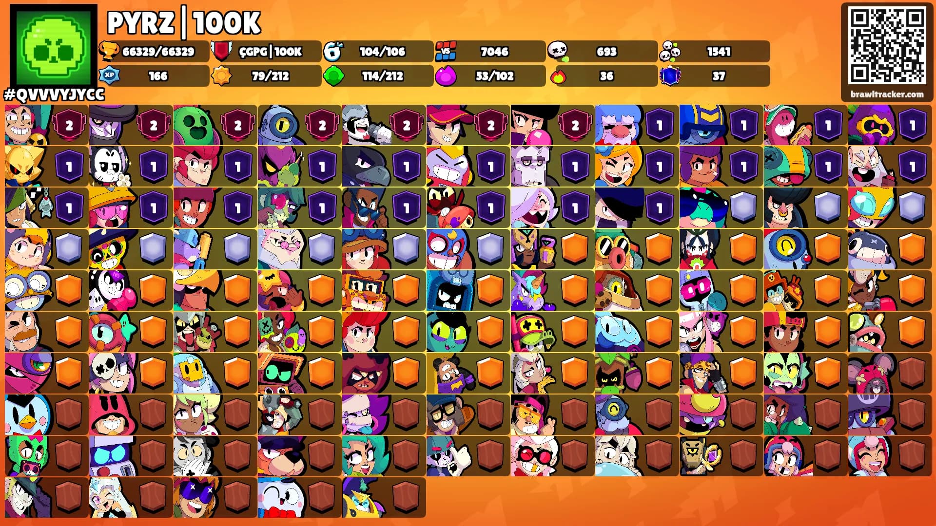 PYRZ|100K's Ranks